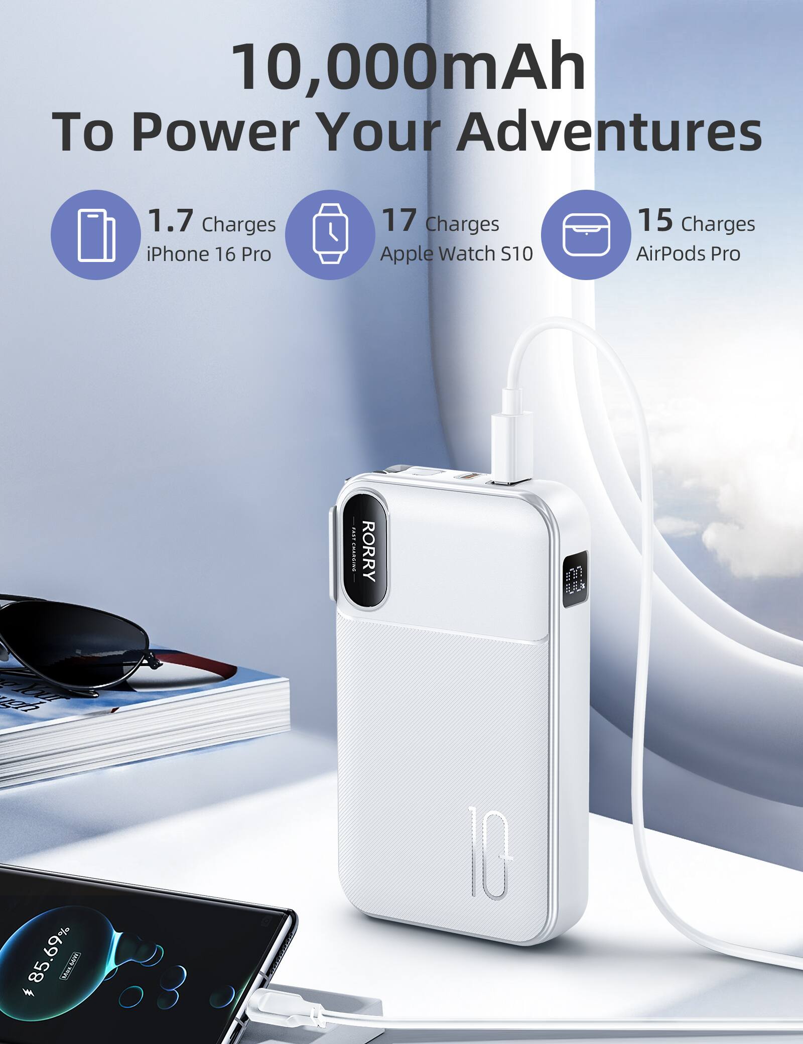 10,000mAh To Power Your Adventures

1.7 Charges iPhone 16 Pro
17 Charges Apple Watch S10
15 Charges AirPods Pro

FAST CHARGING

RORRY

85.69%