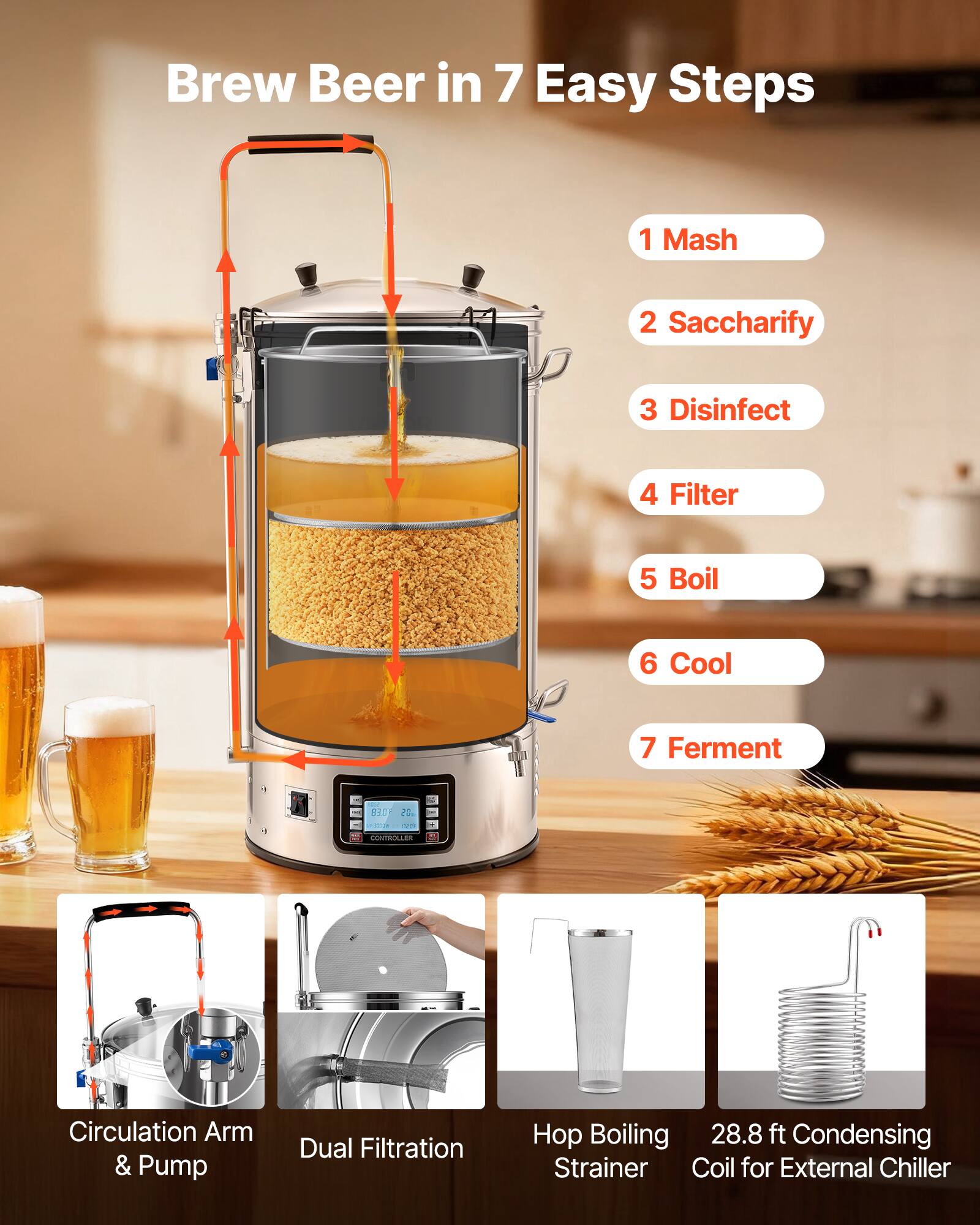 Brew Beer in 7 Easy Steps

1. Mash
2. Saccharify
3. Disinfect
4. Filter
5. Boil
6. Cool
7. Ferment

CONTROLLER

Circulation Arm & Pump
Dual Filtration
Hop Boiling Strainer
28.8 ft Condensing Coil for External Chiller