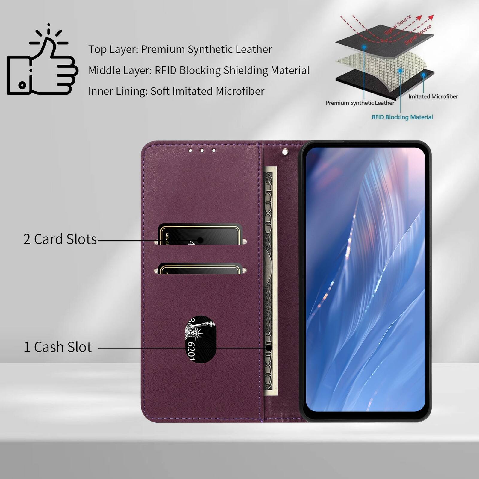 Top Layer: Premium Synthetic Leather  
Middle Layer: RFID Blocking Shielding Material  
Inner Lining: Soft Imitated Microfiber  

2 Card Slots  
1 Cash Slot