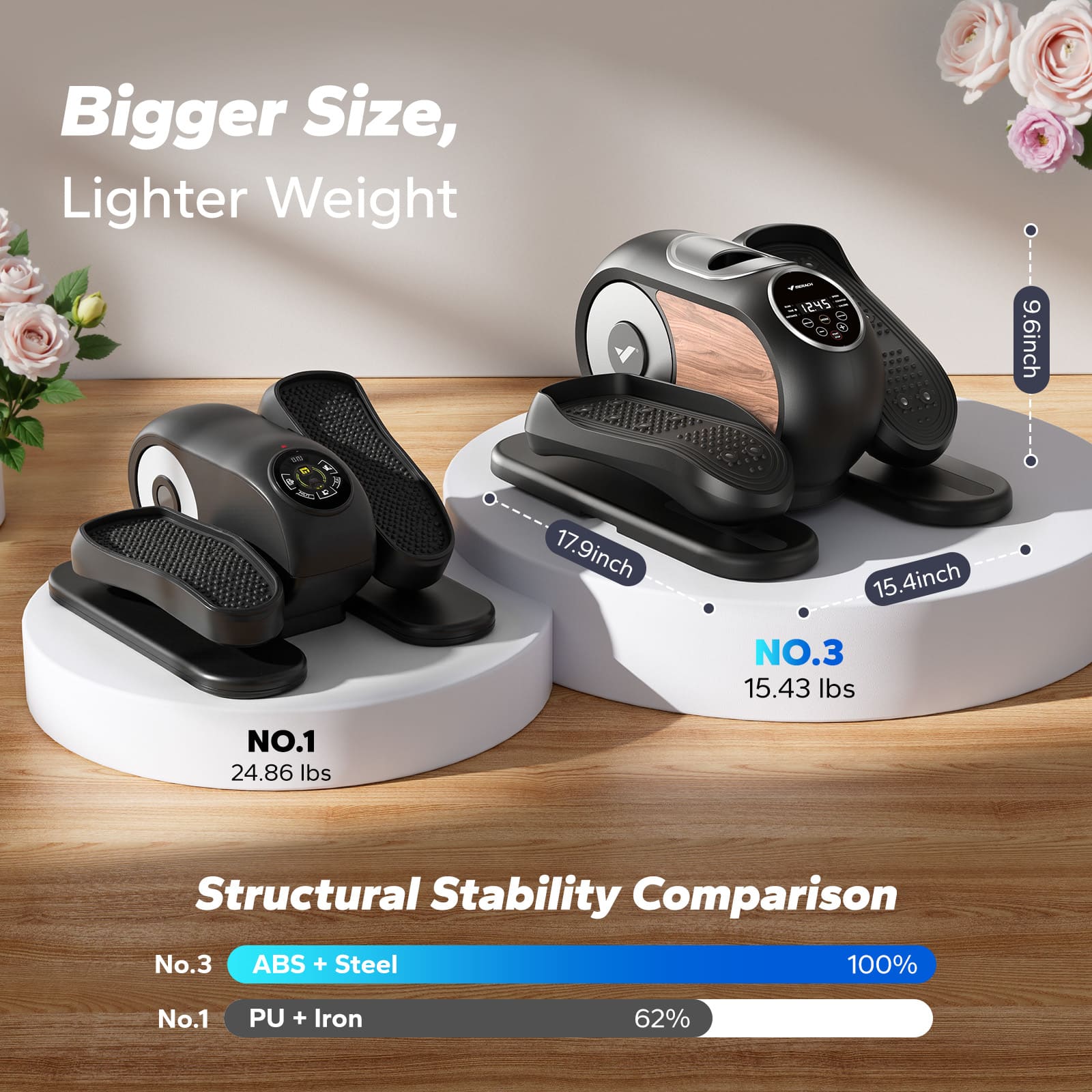 Alt View 5. MERACH - MERACH E32 Under Desk Elliptical Machine Leg Exerciser Home Non-Slip Pad 12 level - Black.