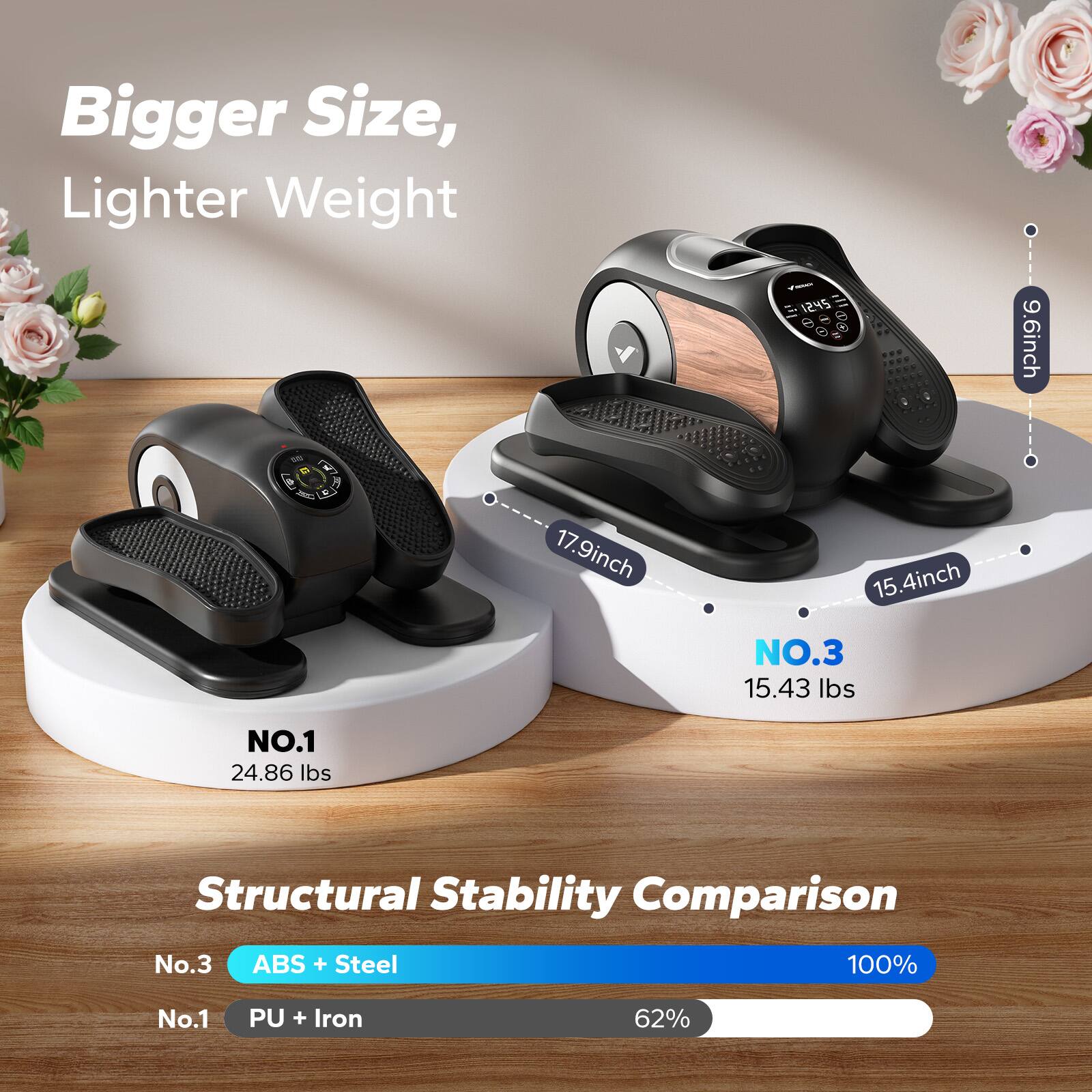 Alt View 5. MERACH - MERACH E32 Under Desk Elliptical Machine Leg Exerciser Home Non-Slip Pad 12 level - Black.