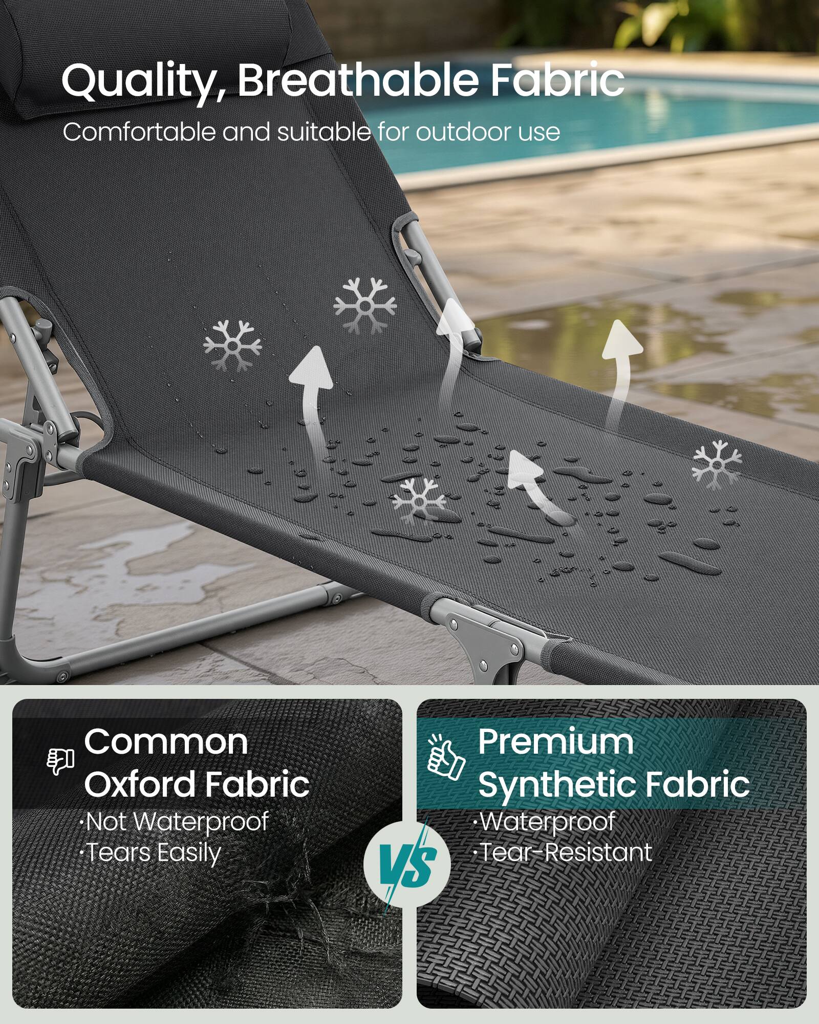 Quality, Breathable Fabric  
Comfortable and suitable for outdoor use  

Common Oxford Fabric  
- Not Waterproof  
- Tears Easily  

VS  

Premium Synthetic Fabric  
- Waterproof  
- Tear-Resistant