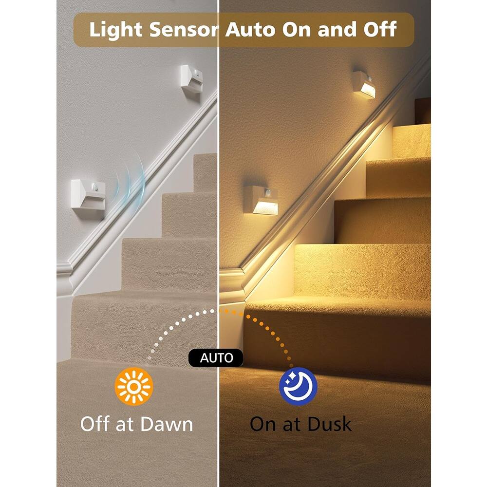 Light Sensor Auto On and Off

AUTO
Off at Dawn
On at Dusk