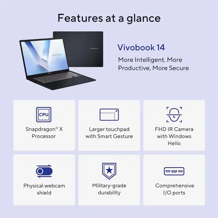 עיקרי המפרט Vivobook 14 More Intelligent, More Productive, More Secure - Snapdragon® X Processor - Larger touchpad with Smart Gesture - FHD IR Camera with Windows Hello - Physical webcam shield - Military-grade durability - Comprehensive I/O ports