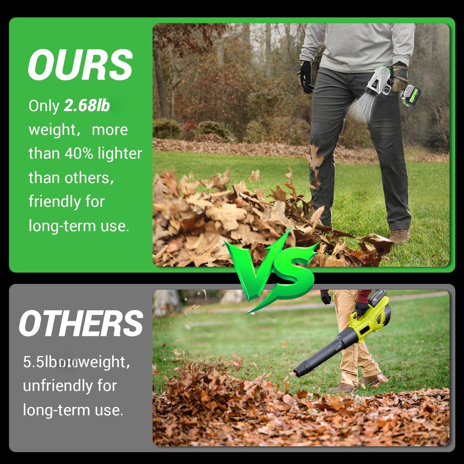 **OURS**  
Only 2.68lb weight, more than 40% lighter than others, friendly for long-term use.

**VS**

**OTHERS**  
5.5lb weight, unfriendly for long-term use.