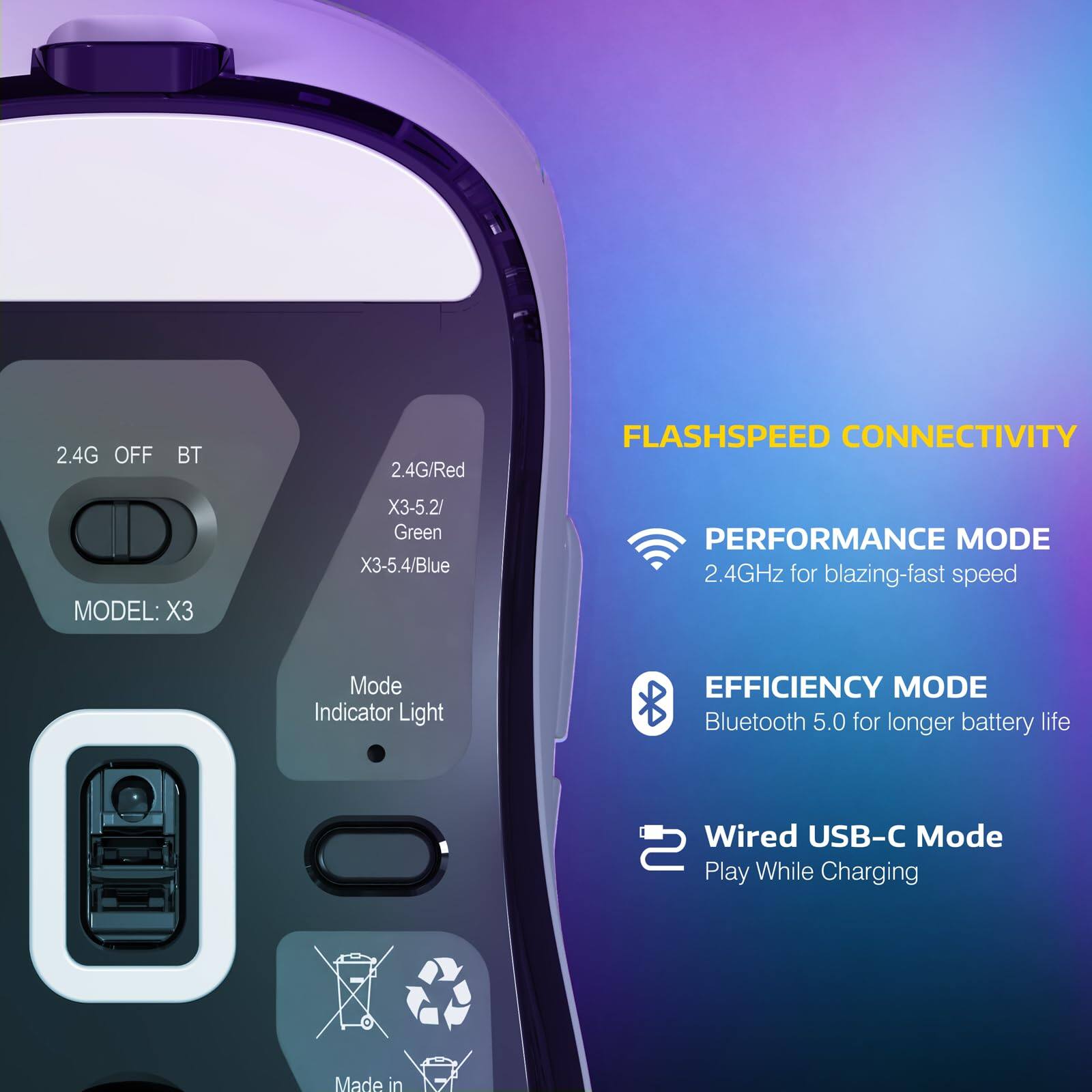 Sure, here is the corrected and grouped text from the image:

---

**MODEL: X3**

**2.4G OFF BT**

**2.4G/Red**  
**X3-5.2/ Green**  
**X3-5.4/Blue**

**Mode Indicator Light**

**FLASHSPEED CONNECTIVITY**

**PERFORMANCE MODE**  
**2.4GHz for blazing-fast speed**

**EFFICIENCY MODE**  
**Bluetooth 5.0 for longer battery life**

**Wired USB-C Mode**  
**Play While Charging**

**Made in** [Country or Region]

---