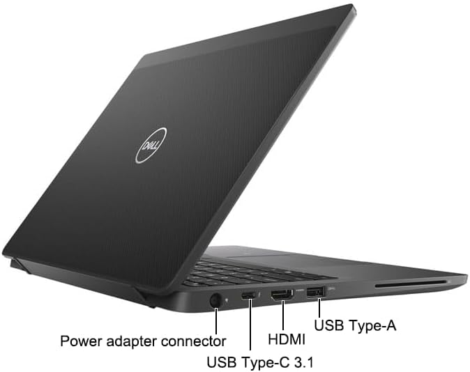 DOLL USB Type-A Power adapter connector HDMI USB Type-C 3.1