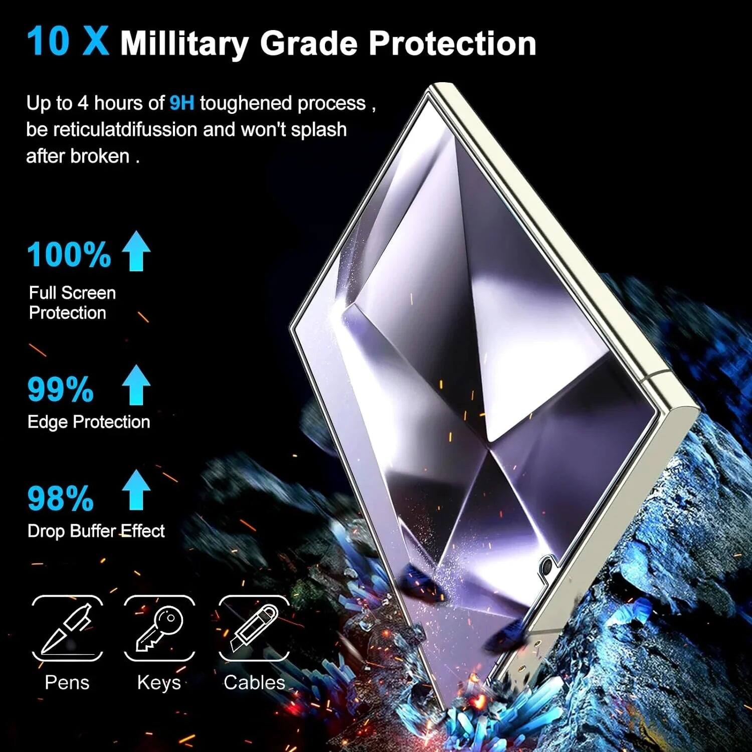 10 X Military Grade Protection

Up to 4 hours of 9H toughened process, be reticulatdiffusion and won't splash after broken.

100% Full Screen Protection

99% Edge Protection

98% Drop Buffer Effect

Pens Keys Cables
