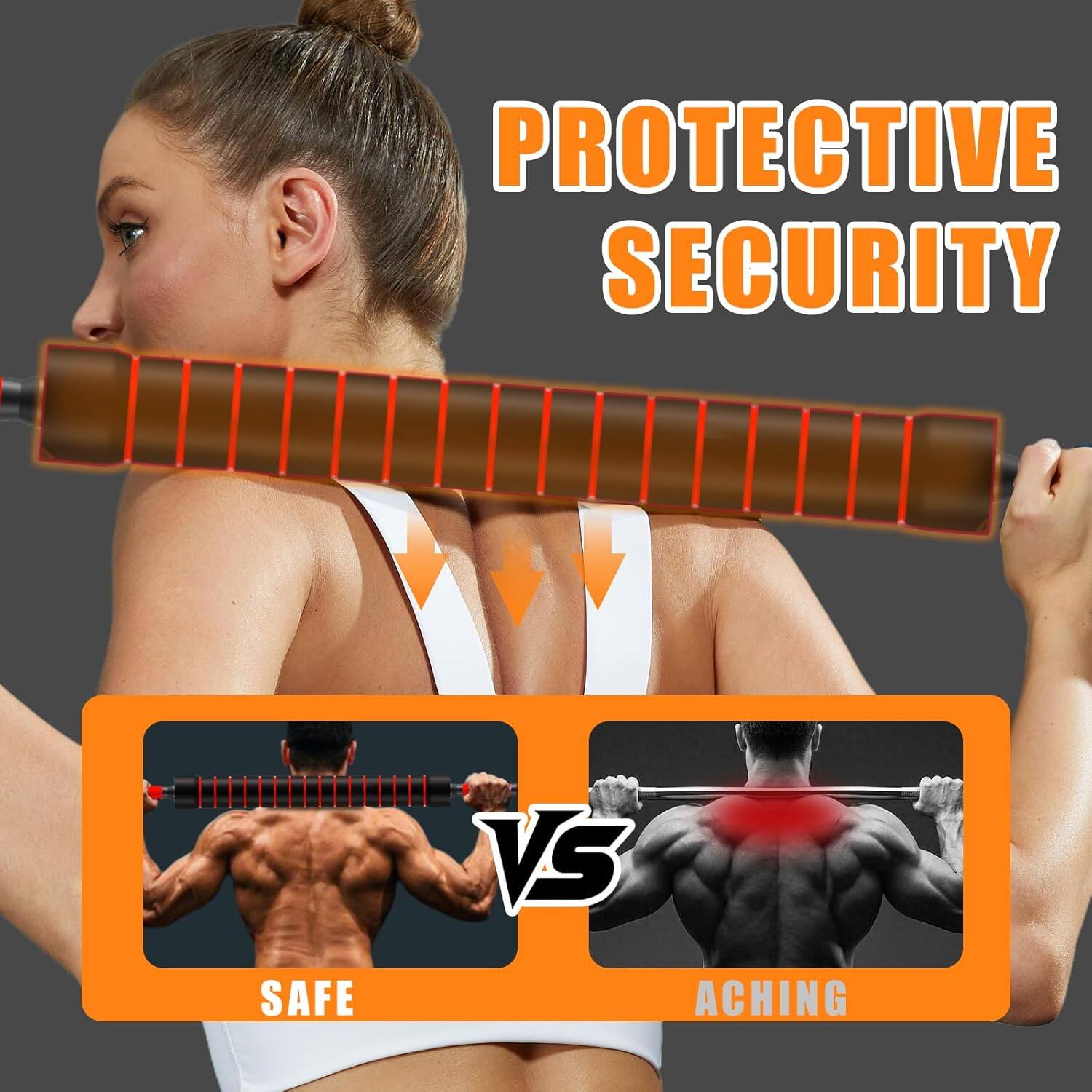 PROTECTIVE SECURITY

SAFE vs ACHING