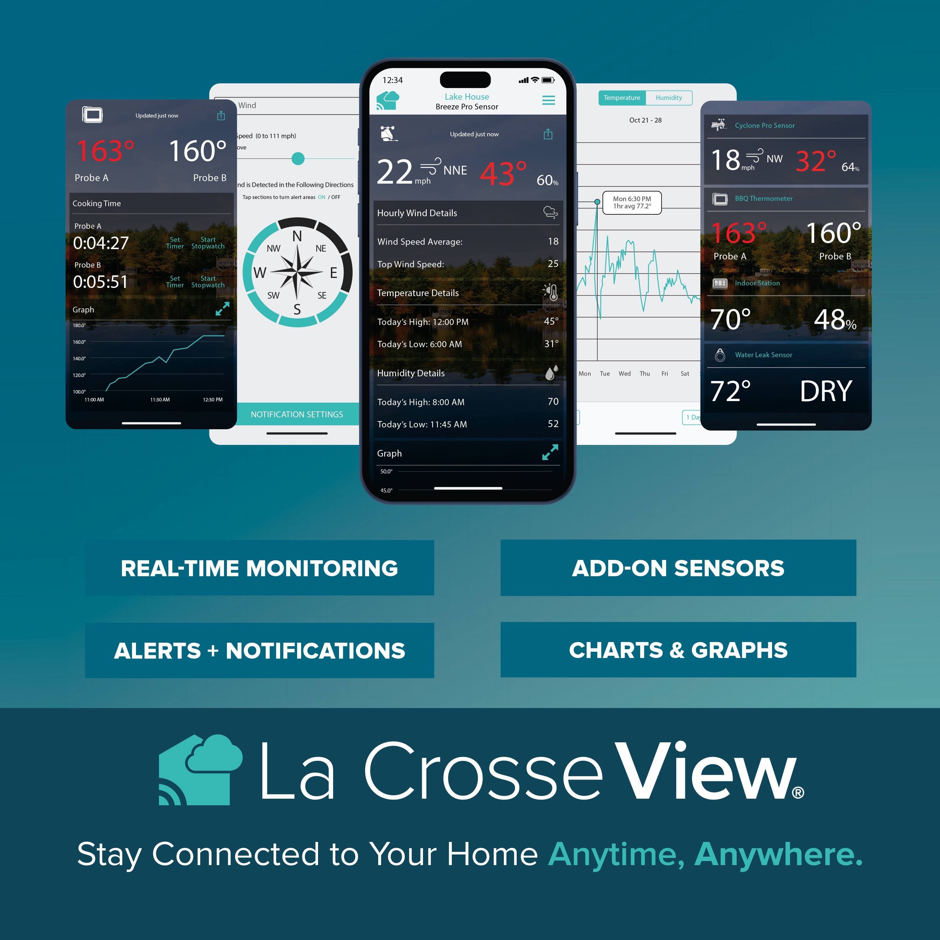 12:34 Lake House Wind Breeze Pro Sensor  
Updated just now  
163° Probe A  
160° Probe B  
Cooking Timer  
Probe A: 0:04:27  
Probe B: 0:05:51  
Graph  
Wind  
Speed: 11 mph  
Top Wind Speed: 25 mph  
Hourly Wind Details  
Wind Speed Average: 22 mph  
Top Wind Speed: 22 mph  
Temperature Details  
Today's High: 12:00 PM 45°  
Today's Low: 6:00 AM 31°  
Humidity Details  
Today's High: 8:00 AM 64%  
Today's Low: 11:45 AM 52%  
Notification Settings  
Temperature: 43°  
Humidity: 60%  
Cyclone Pro Sensor  
18 mph NW  
32°  
64%  
BBQ Thermometer  
163° Probe A  
160° Probe B  
Indoor Station  
70°  
48%  
Water Leak Sensor  
72° DRY  
Mon 6:30 PM