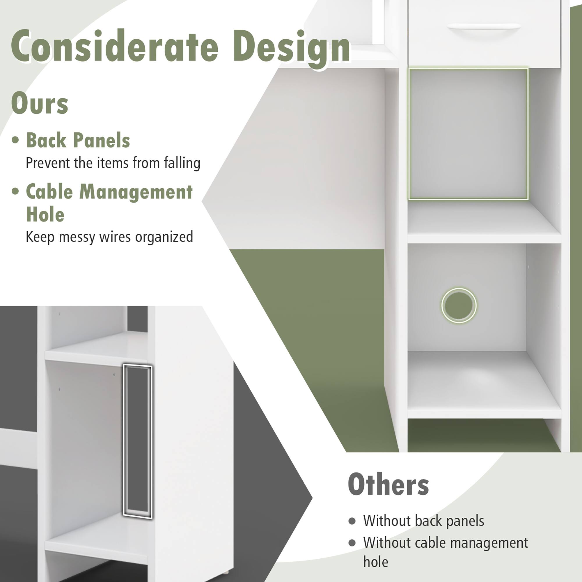Considerate Design

Ours
- Back Panels
- Cable Management Hole

Others
- Without back panels
- Without cable management hole