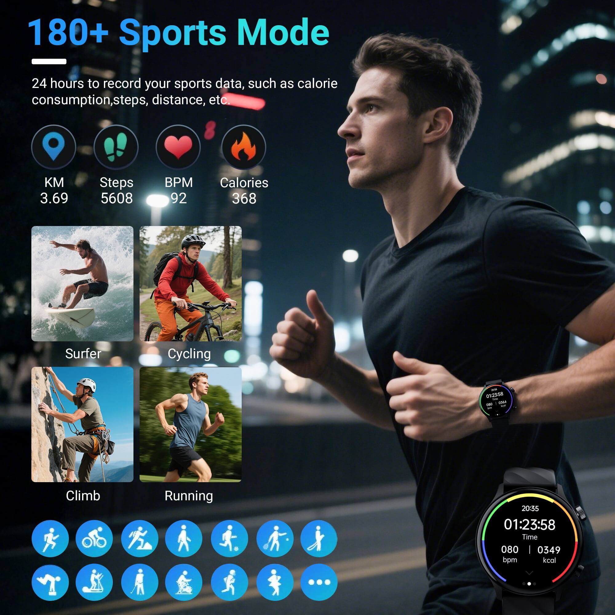 180+ Sports Mode

24 hours to record your sports data, such as calorie consumption, steps, distance, etc.

KM 3.69  
Steps 5608  
BPM 92  
Calories 368

Surfer  
Cycling  
Climb  
Running

Time 01:23:58  
080 bpm  
0349 kcal