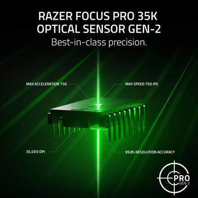Razer Viper V3 Pro Lightweight Optical Gaming Mouse with 95 Hour Razer Viper V3 Pro Lightweight Optical Gaming Mouse with 95 Hour