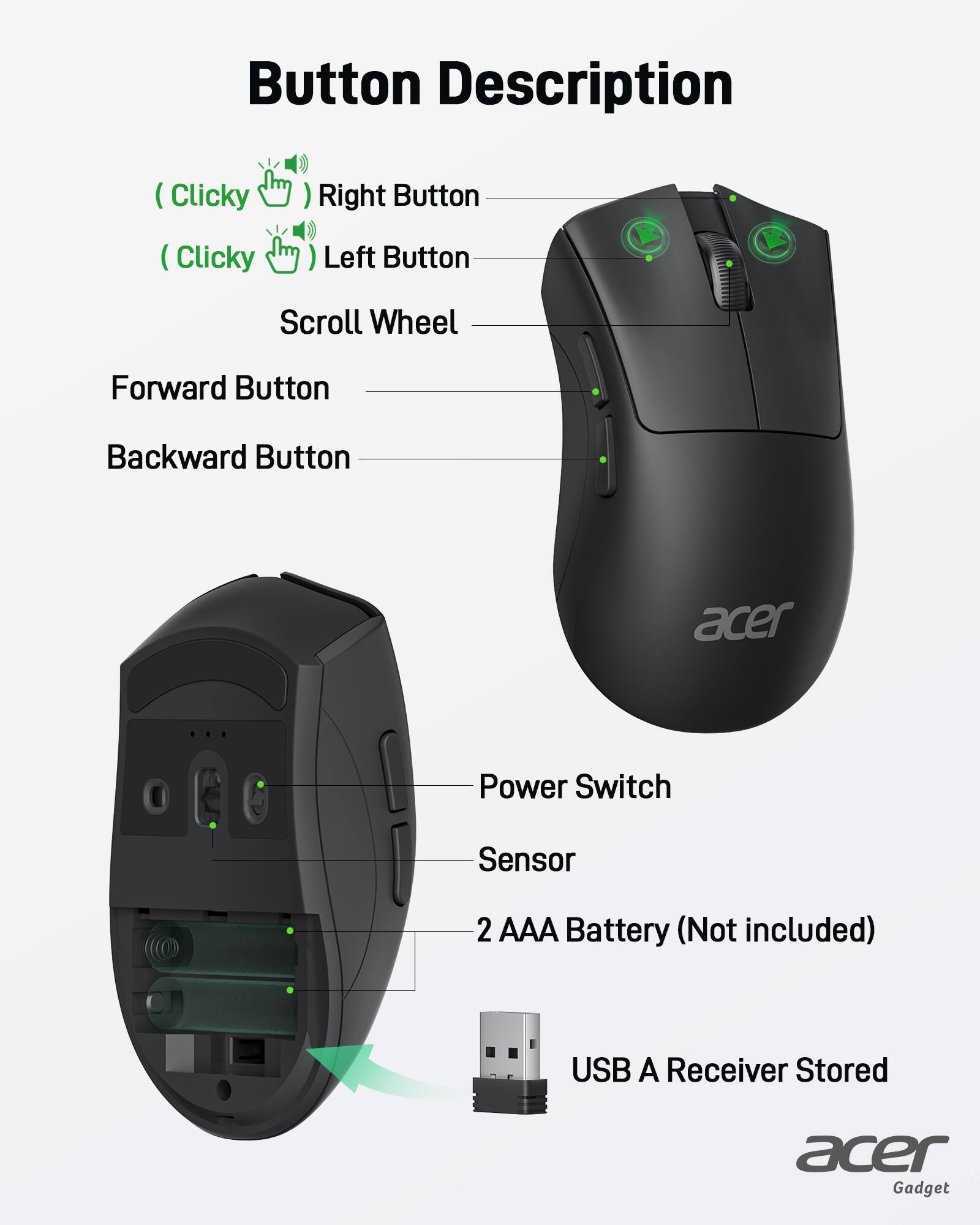 Button Description:
- Right Button (Clicky)
- Left Button (Clicky)
- Scroll Wheel
- Forward Button
- Backward Button

Acer Power Switch
Sensor
2 AAA Battery (Not included)
USB A Receiver Stored
Acer Gadget