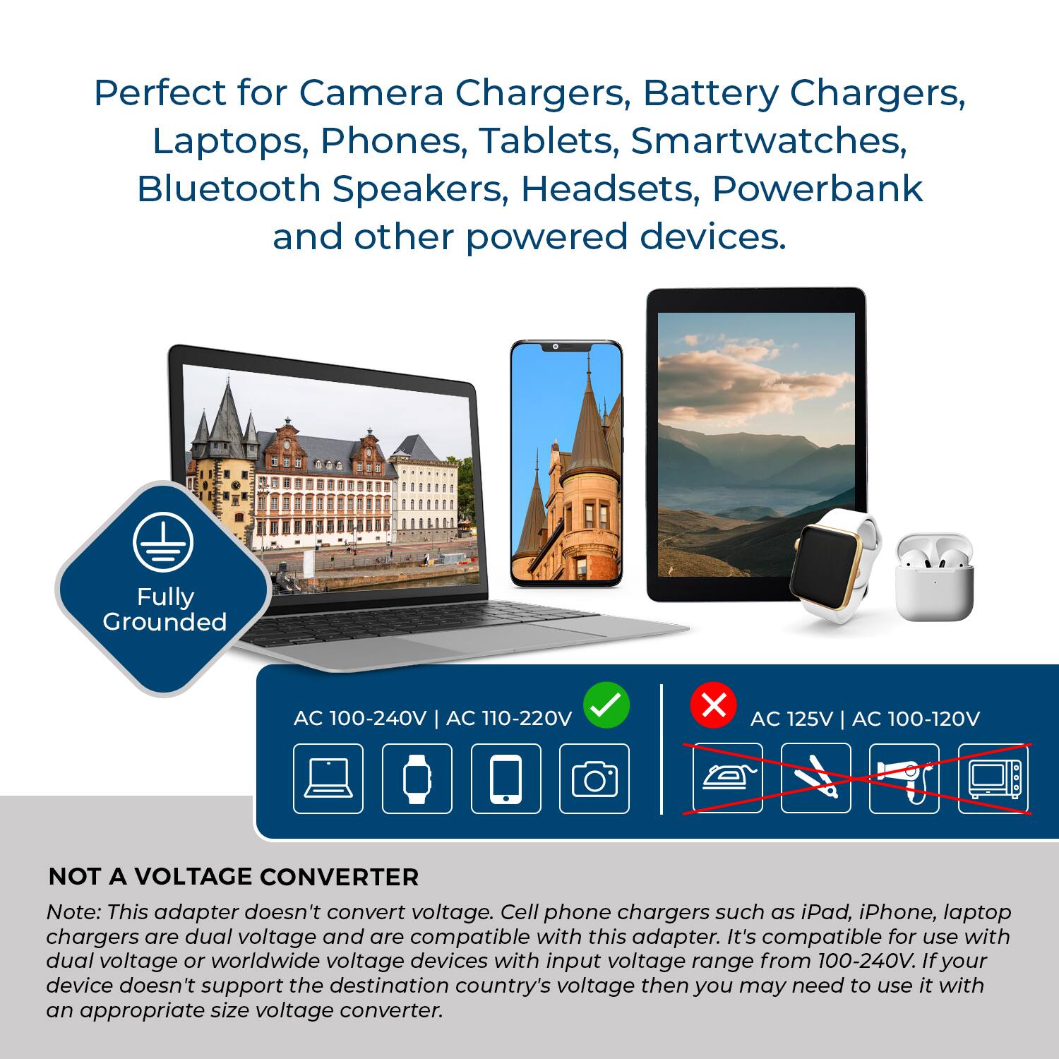 Perfect for Camera Chargers, Battery Chargers, Laptops, Phones, Tablets, Smartwatches, Bluetooth Speakers, Headsets, Powerbank and other powered devices.

Fully Grounded

AC 100-240V | AC 110-220V ✓  
AC 125V | AC 100-120V ✗

NOT A VOLTAGE CONVERTER

Note: This adapter doesn't convert voltage. Cell phone chargers such as iPad, iPhone, laptop chargers are dual voltage and are compatible with this adapter. It's compatible for use with dual voltage or worldwide voltage devices with input voltage range from 100-240V. If your device doesn't support the destination country's voltage then you may need to use it with an appropriate size voltage converter.