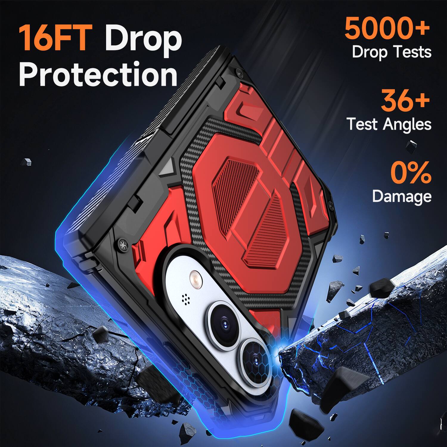 16FT Drop Protection  
5000+ Drop Tests  
36+ Test Angles  
0% Damage