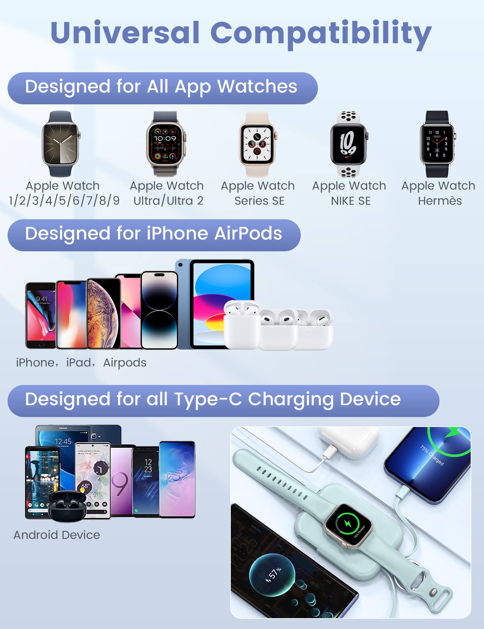 Universal Compatibility

Designed for All App Watches
- Apple Watch 1/2/3/4/5/6/7/8/9
- Apple Watch Ultra/Ultra 2
- Apple Watch Series SE
- Apple Watch NIKE SE
- Apple Watch Hermès

Designed for iPhone AirPods
- iPhone, iPad, Airpods

Designed for all Type-C Charging Device
- Android Device