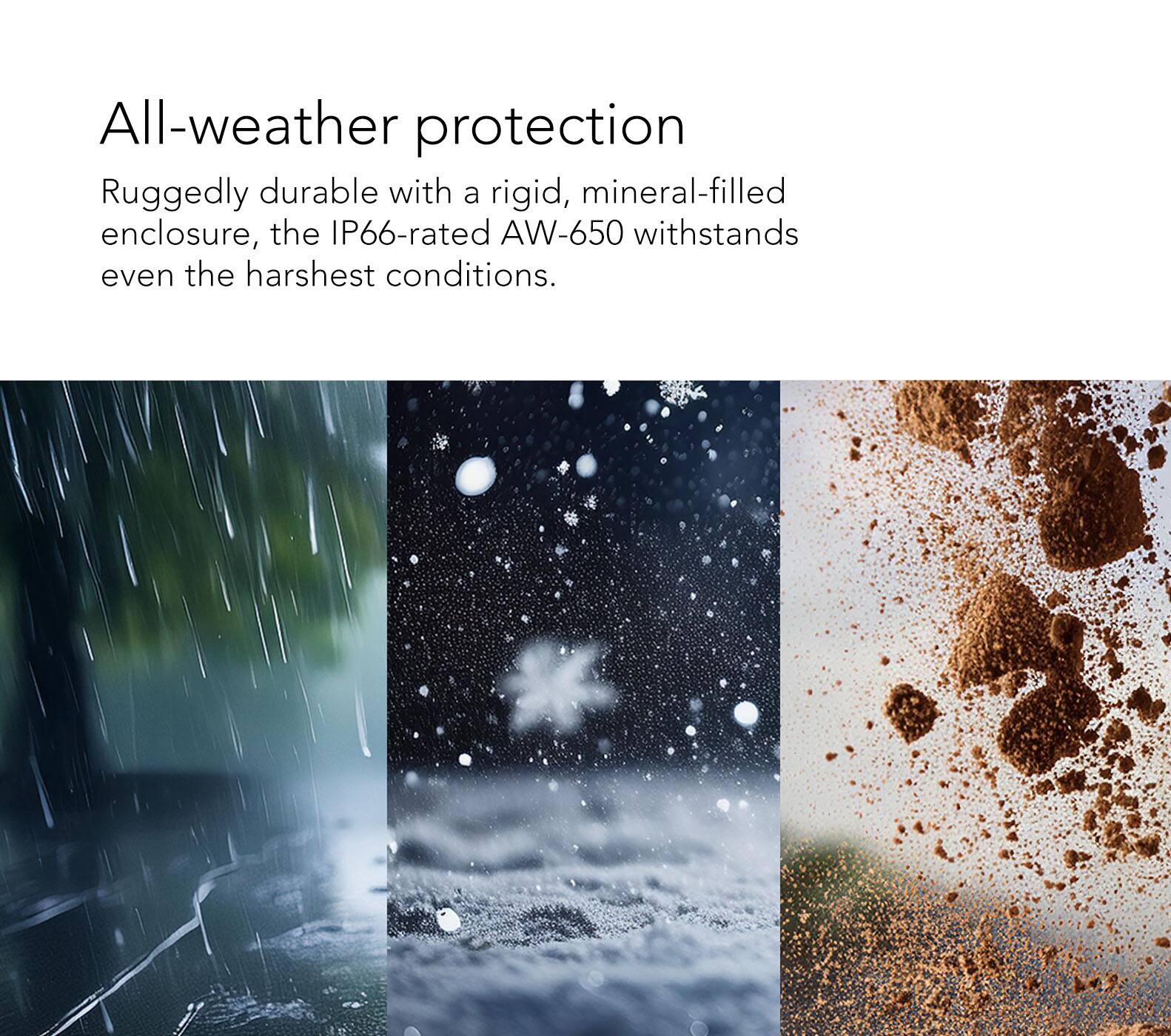 All-weather protection: Ruggedly durable with a rigid, mineral-filled enclosure, the IP66-rated AW-650 withstands even the harshest conditions.