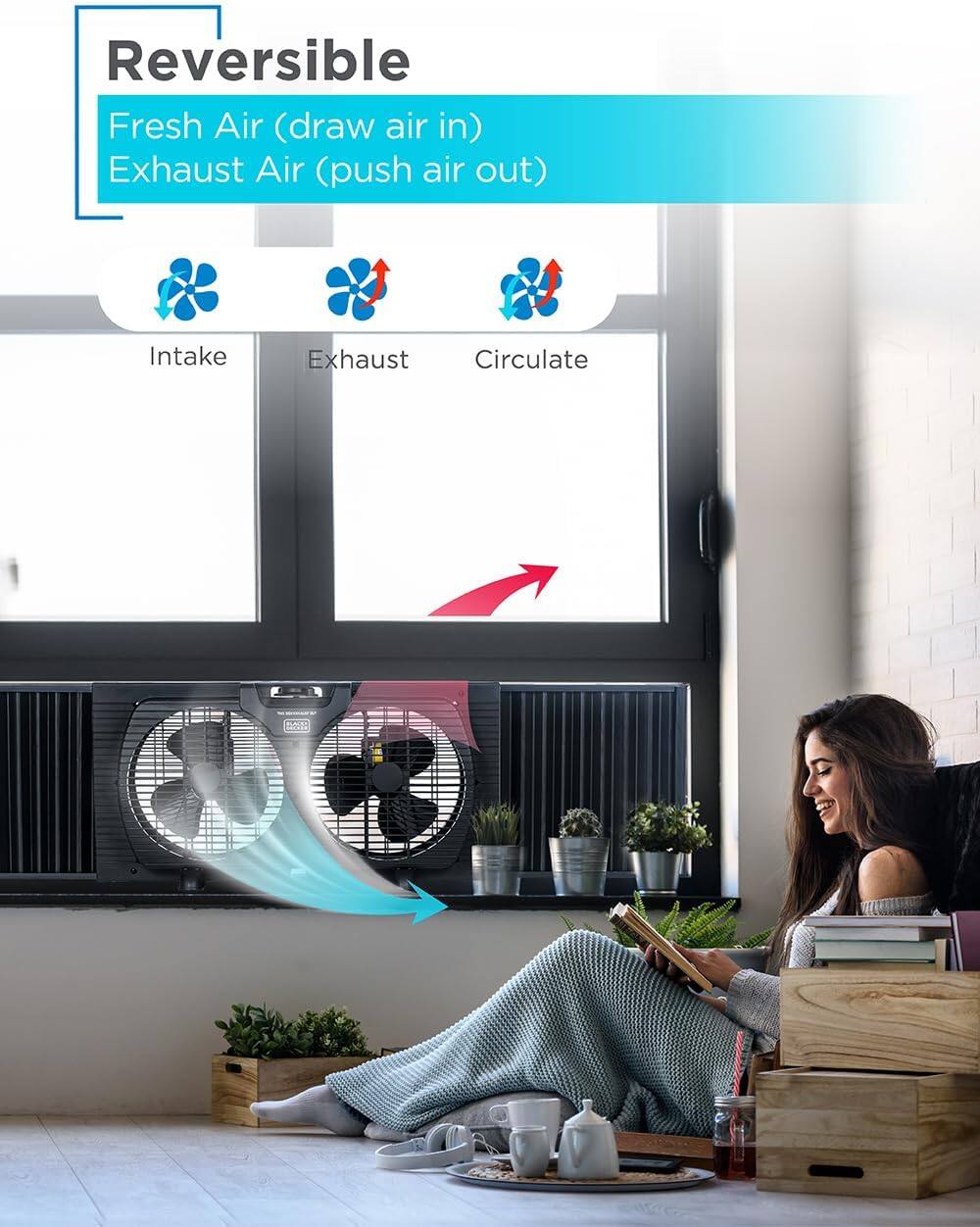 Reversible
Fresh Air (draw air in)
Exhaust Air (push air out)
Intake
Exhaust
Circulate