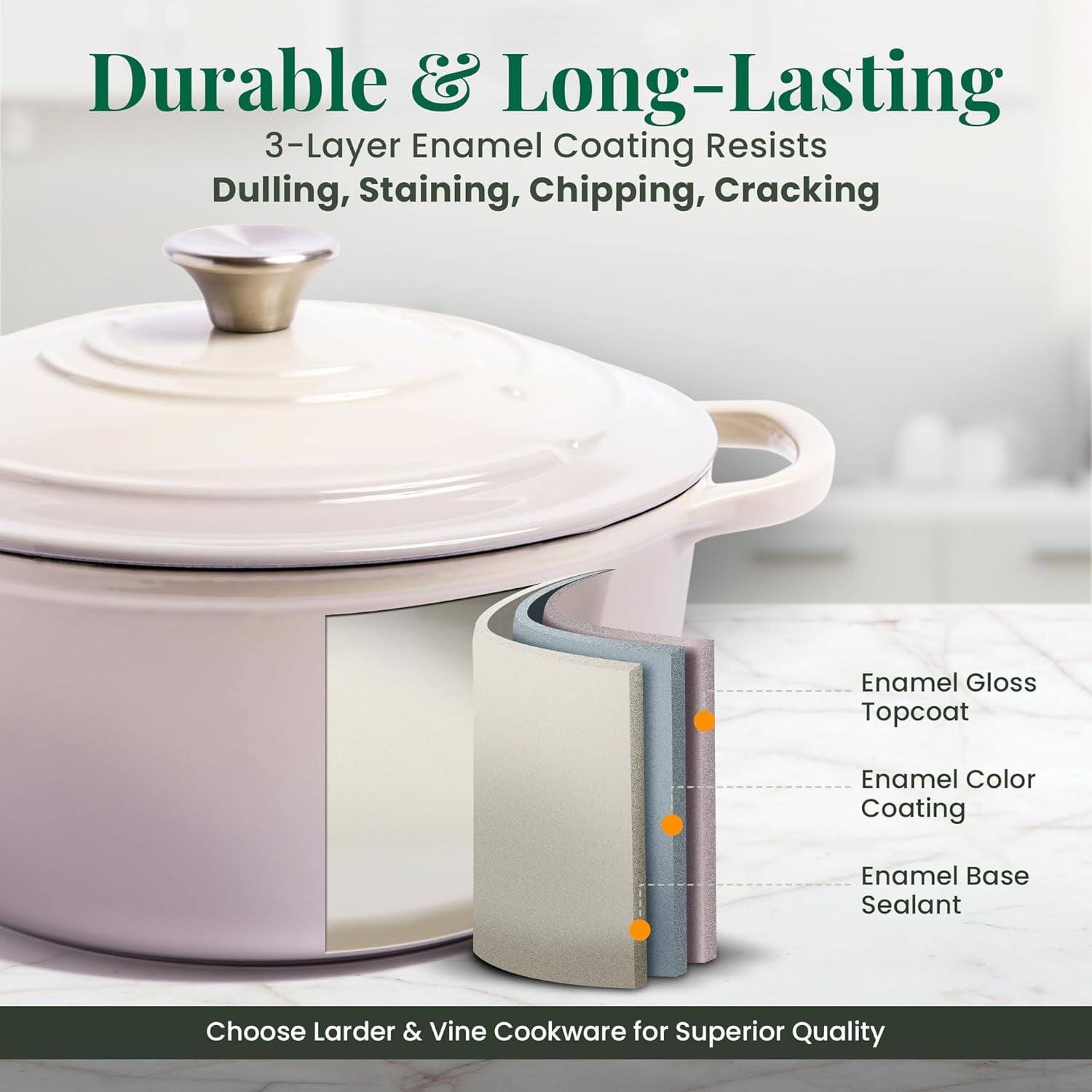 Durable & Long-Lasting  
3-Layer Enamel Coating Resists Dulling, Staining, Chipping, Cracking  
Enamel Gloss Topcoat  
Enamel Color Coating  
Enamel Base Sealant  
Choose Larder & Vine Cookware for Superior Quality