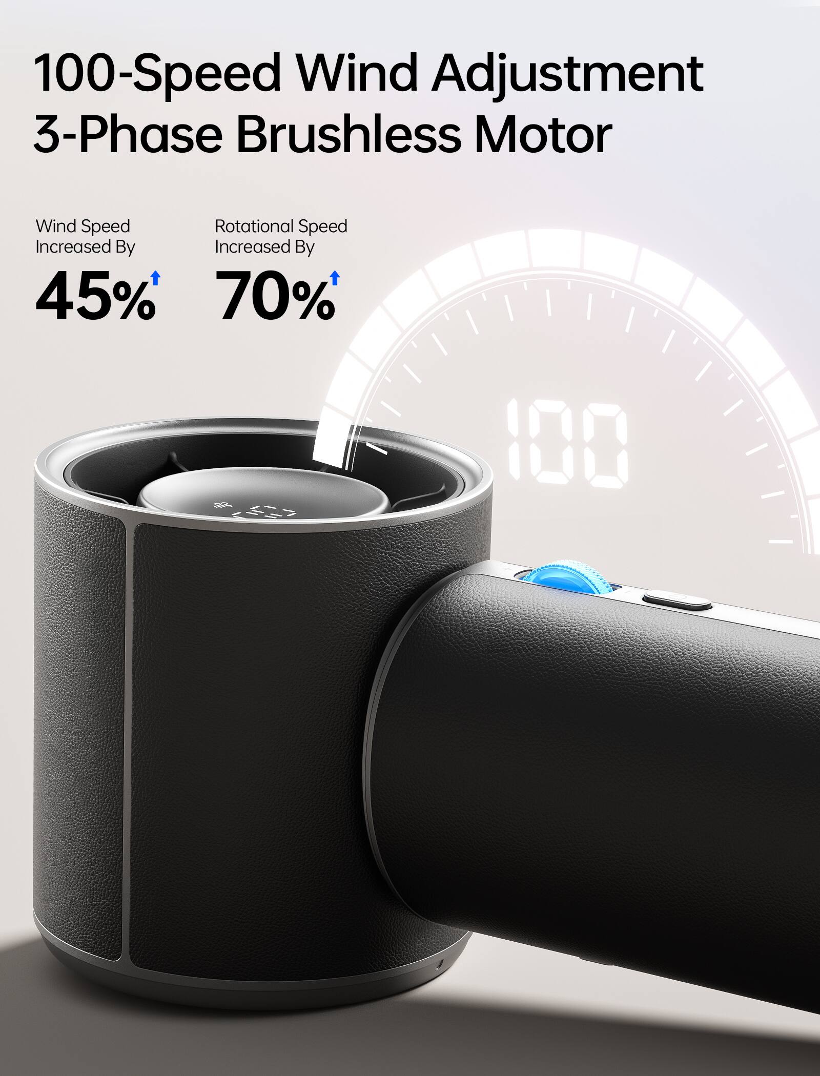 100-Speed Wind Adjustment  
3-Phase Brushless Motor  
Wind Speed Increased By 45%  
Rotational Speed Increased By 70%