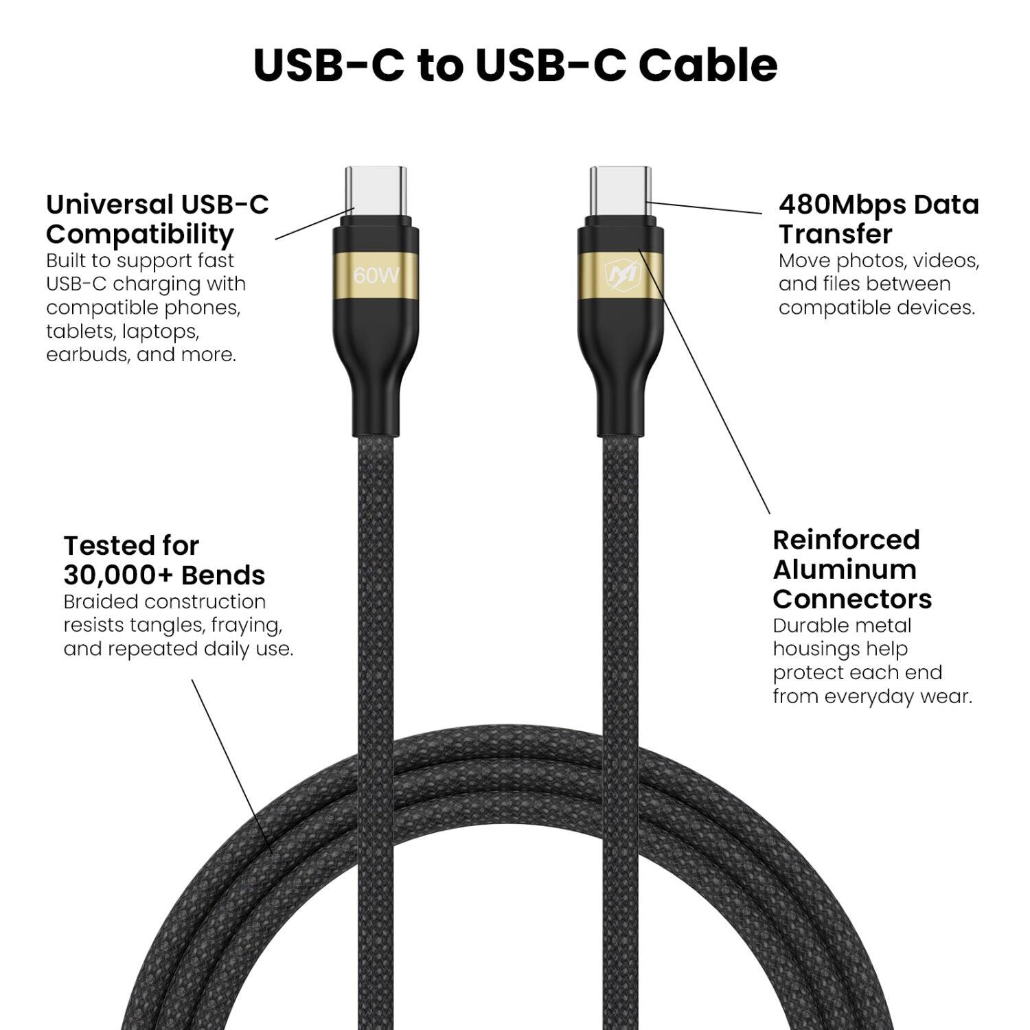 USB-C to USB-C Cable

Universal USB-C Compatibility
Built to support fast USB-C charging with compatible phones, tablets, laptops, earbuds, and more.

60W

480Mbps Data Transfer
Move photos, videos, and files between compatible devices.

Tested for 30,000+ Bends
Braided construction resists tangles, fraying, and repeated daily use.

Reinforced Aluminum Connectors
Durable metal housings help protect each end from everyday wear.