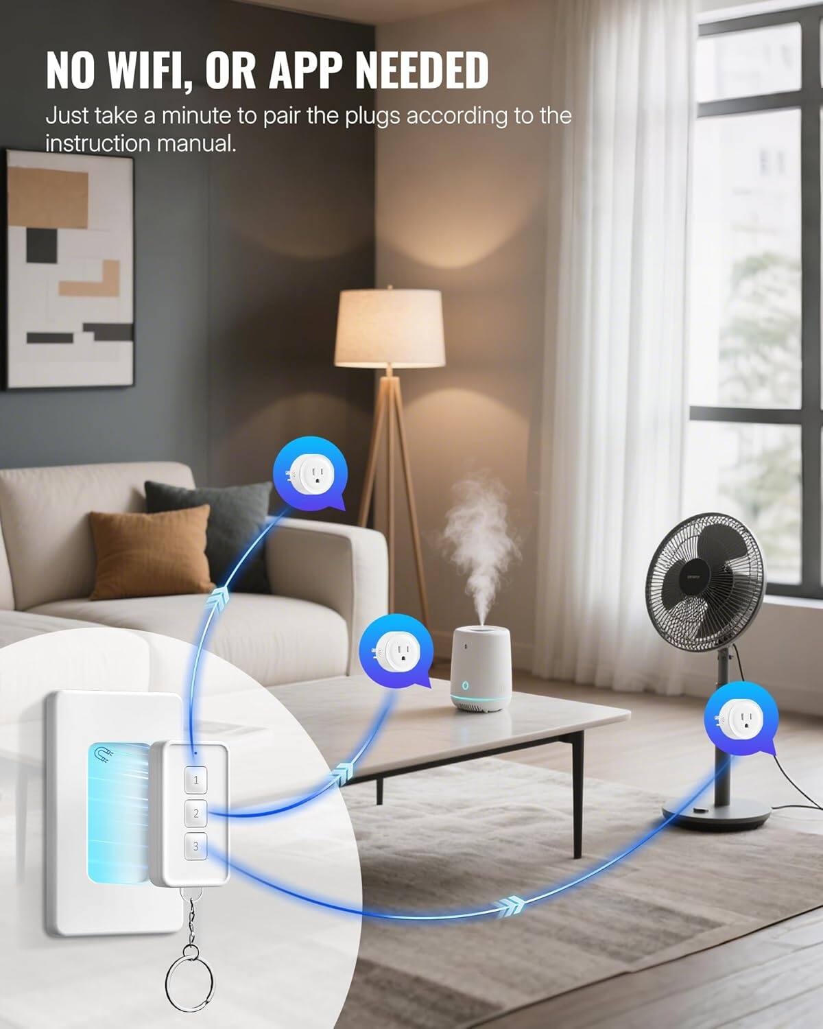 NO WIFI, OR APP NEEDED

Just take a minute to pair the plugs according to the instruction manual.