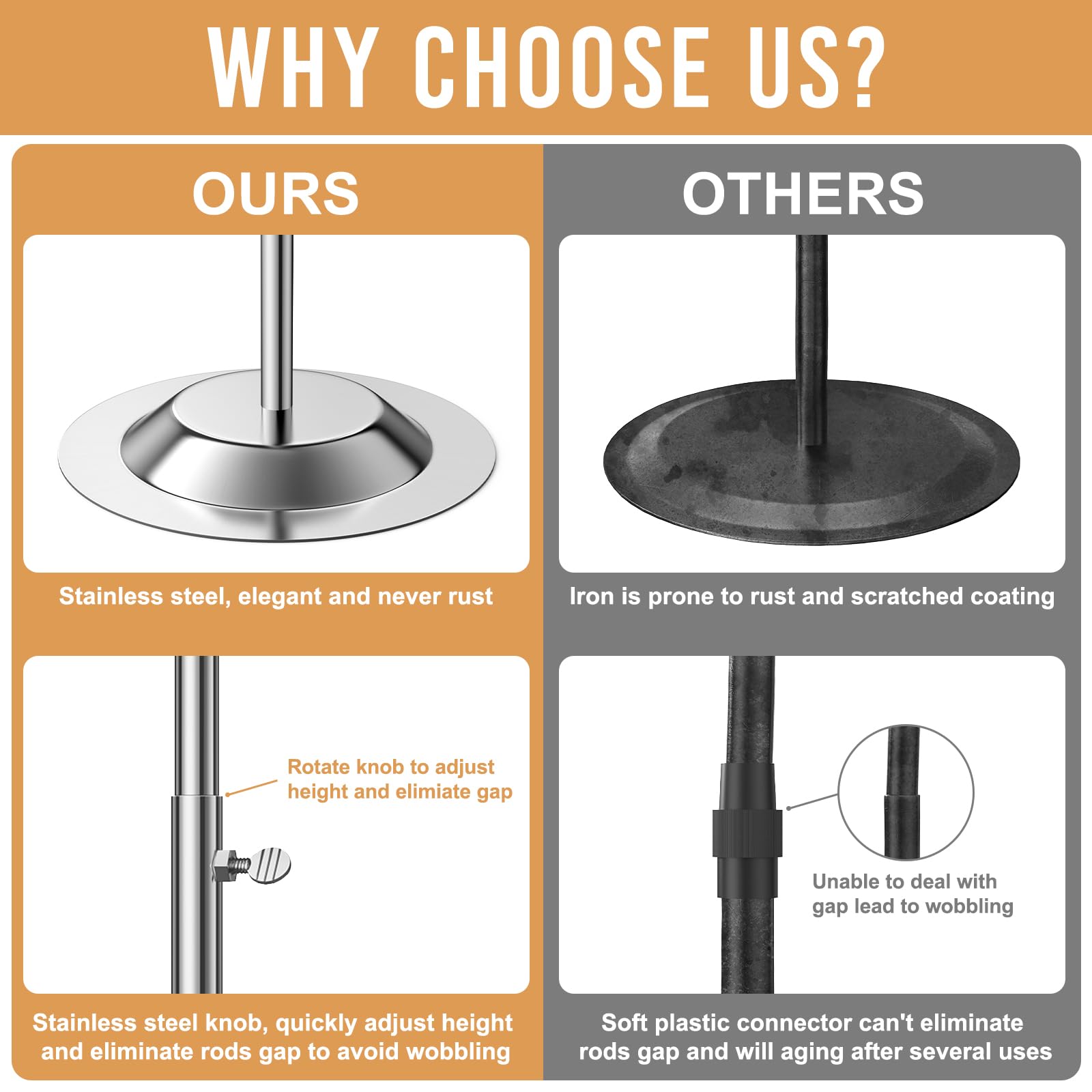 **WHY CHOOSE US?**

**OURS**

- Stainless steel, elegant and never rust
- Rotate knob to adjust height and eliminate gap
- Stainless steel knob, quickly adjust height and eliminate rods gap to avoid wobbling

**OTHERS**

- Iron is prone to rust and scratched coating
- Unable to deal with gap lead to wobbling
- Soft plastic connector can't eliminate rods gap and will aging after several uses