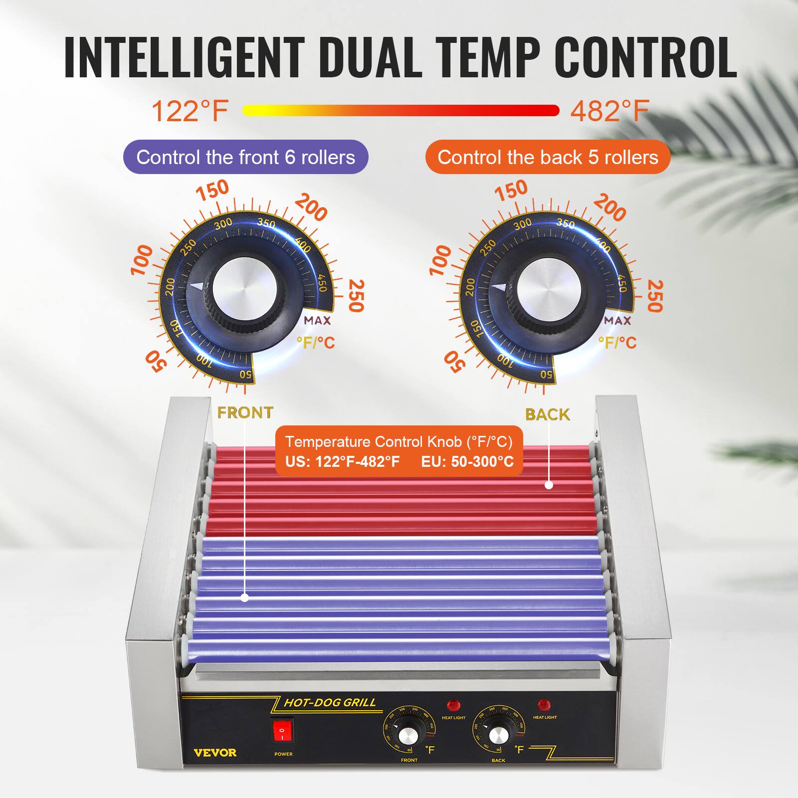 INTELLIGENT DUAL TEMP CONTROL 122°F 482°F

Control the front 6 rollers

Control the back 5 rollers

FRONT

BACK

Temperature Control Knob (F/C) US: 122°F-482°F EU: 50-300°C

HOT-DOG GRILL

MEATLIGHT - HEATLIGHT

VEVOR

C I POWER