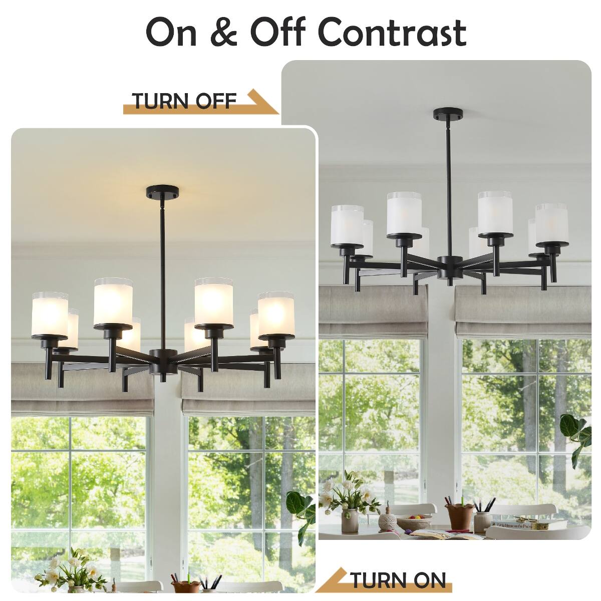On & Off Contrast

TURN OFF

TURN ON