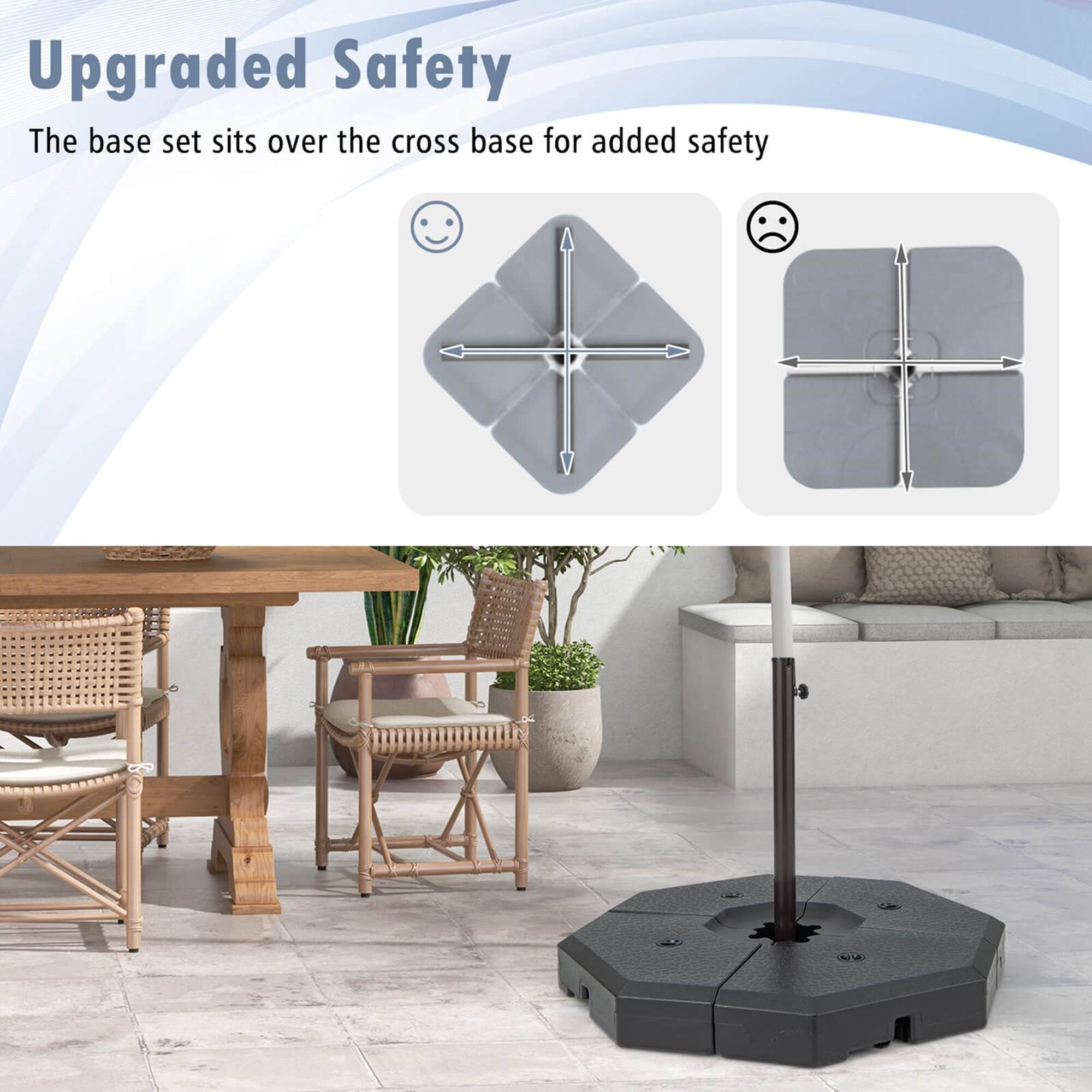Upgraded Safety: The base set sits over the cross base for added safety.