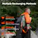 Multiple Recharging Methods
- 2.4 hours: 140W PD Charging
- 3.5 hours: 100W Solar Power Charging
- 9.5 hours: 40W Solar Power Charging
- 4.2 hours: DC 12V Car Charging