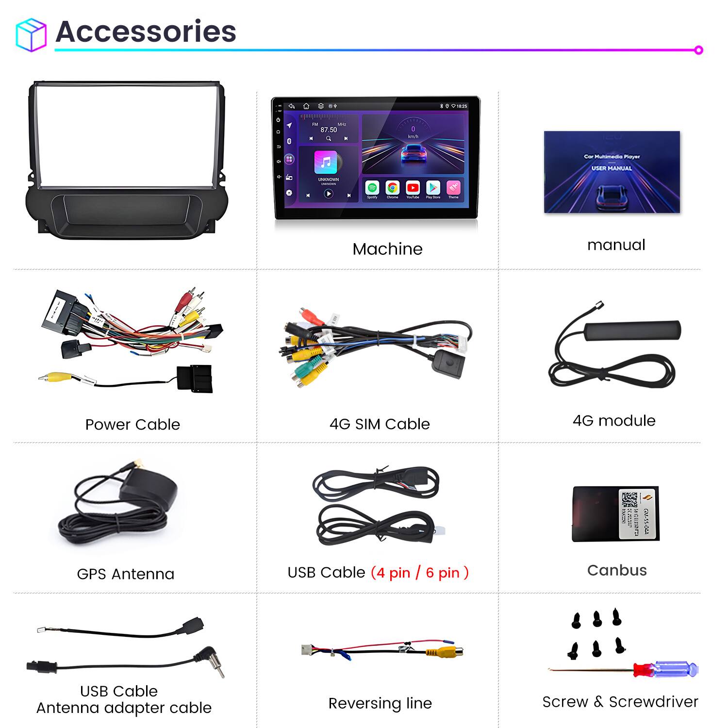 Accessories

- Machine
- Manual
- Power Cable
- 4G SIM Cable
- 4G module
- GPS Antenna
- USB Cable (4 pin / 6 pin)
- Canbus
- USB Cable Antenna adapter cable
- Reversing line
- Screw & Screwdriver