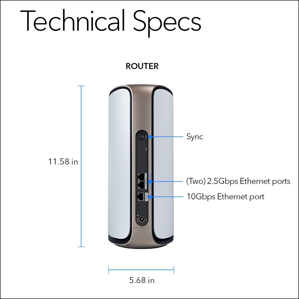Technical Specs: Router
Sync: 11.58 in (Two) 2.5Gbps Ethernet ports
10Gbps Ethernet port
5.68 in
