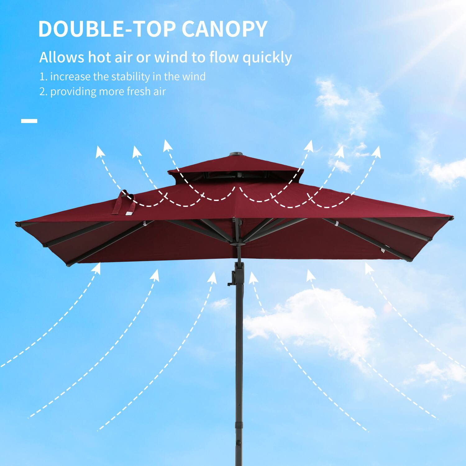 DOUBLE-TOP CANOPY  
Allows hot air or wind to flow quickly  
1. increase the stability in the wind  
2. providing more fresh air