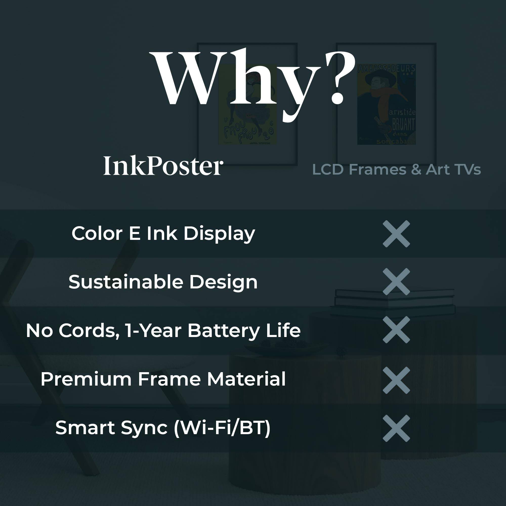 AMBASSADEURS DEURS Why? aristide BRUANT dans son cabaret InkPoster LCD Frames & Art TVs Color E Ink Display Sustainable Design No Cords, 1-Year Battery Life Premium Frame Material Smart Sync (Wi-Fi/BT)