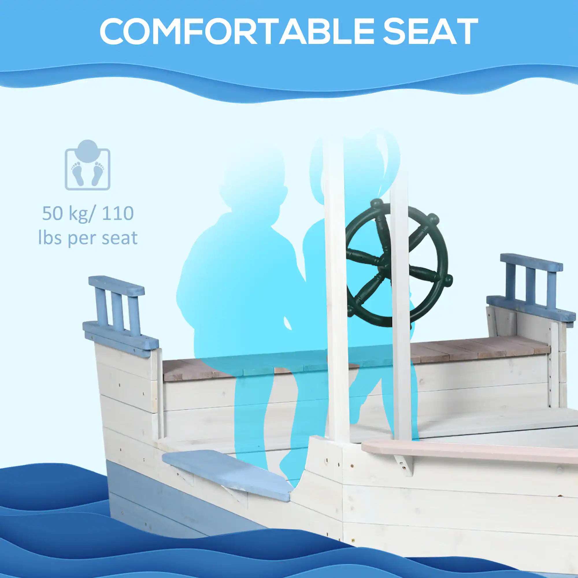 COMFORTABLE SEAT  
50 kg / 110 lbs per seat