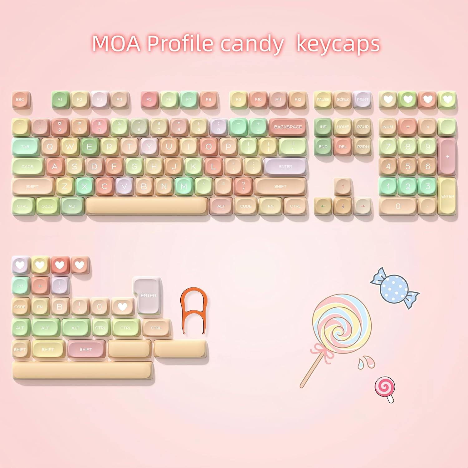 Candy