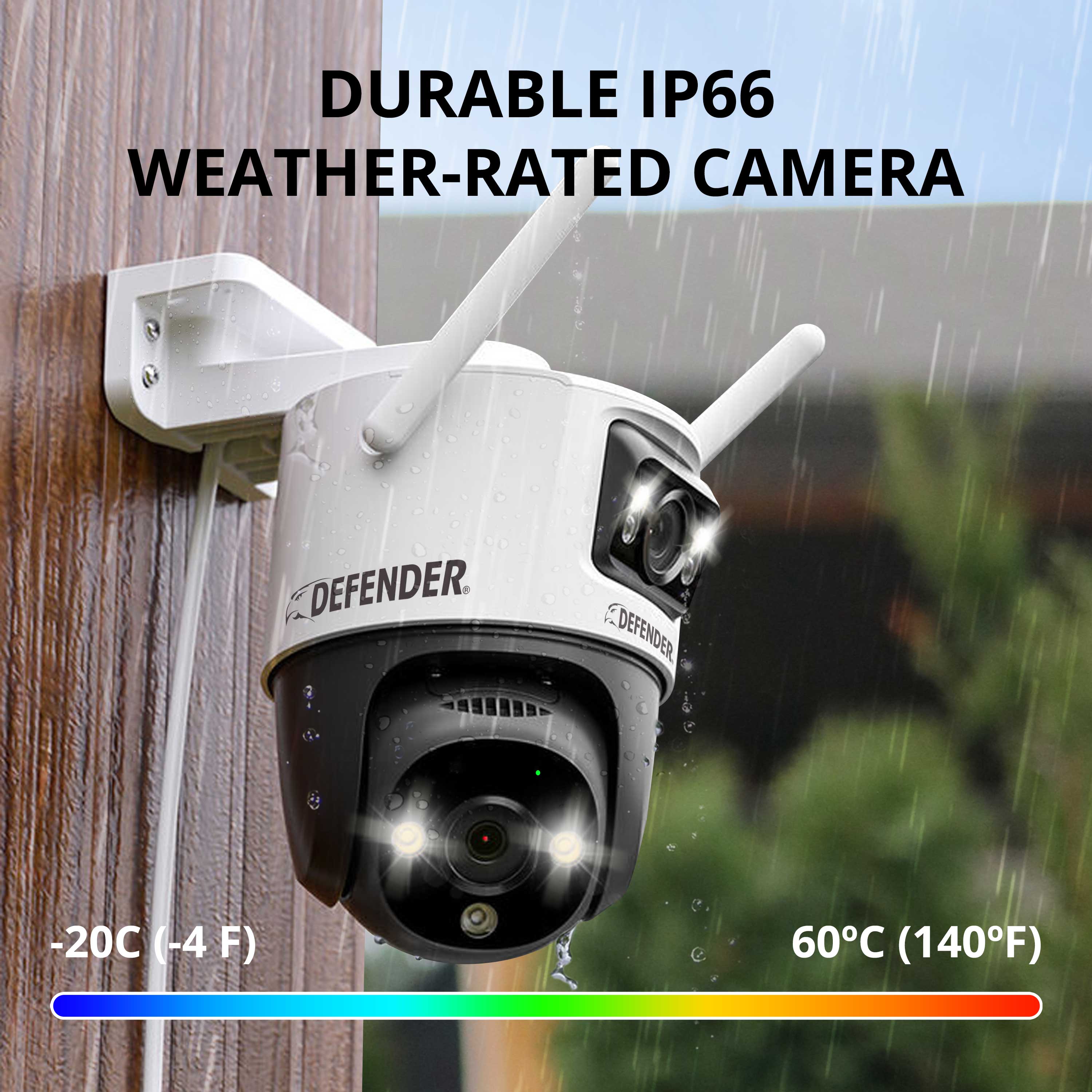 Durable IP66 Weather-Rated Camera Defender. Defender -20C (-4F) 60C (140F)