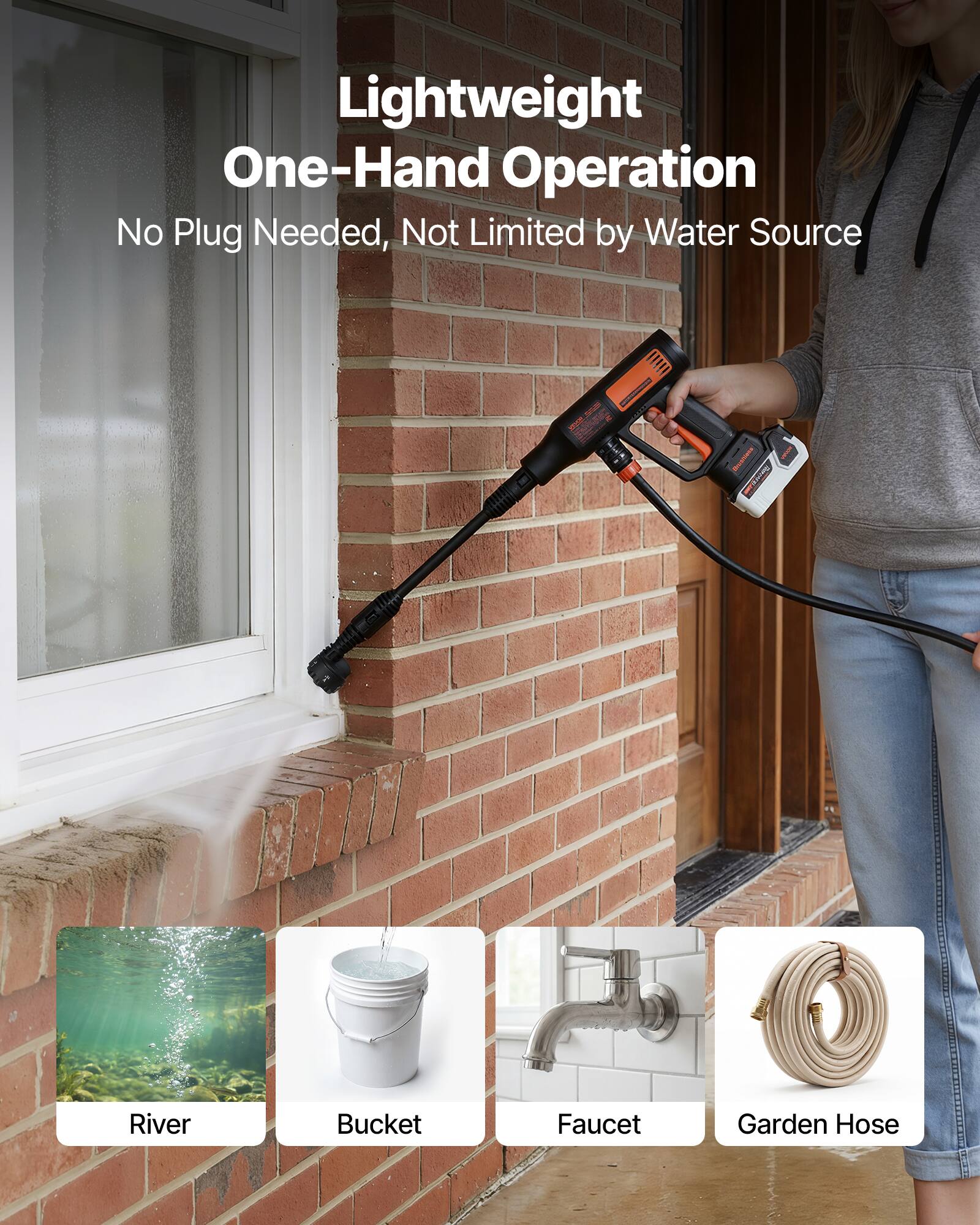 Lightweight One-Hand Operation  
No Plug Needed, Not Limited by Water Source  

River  
Bucket  
Faucet  
Garden Hose