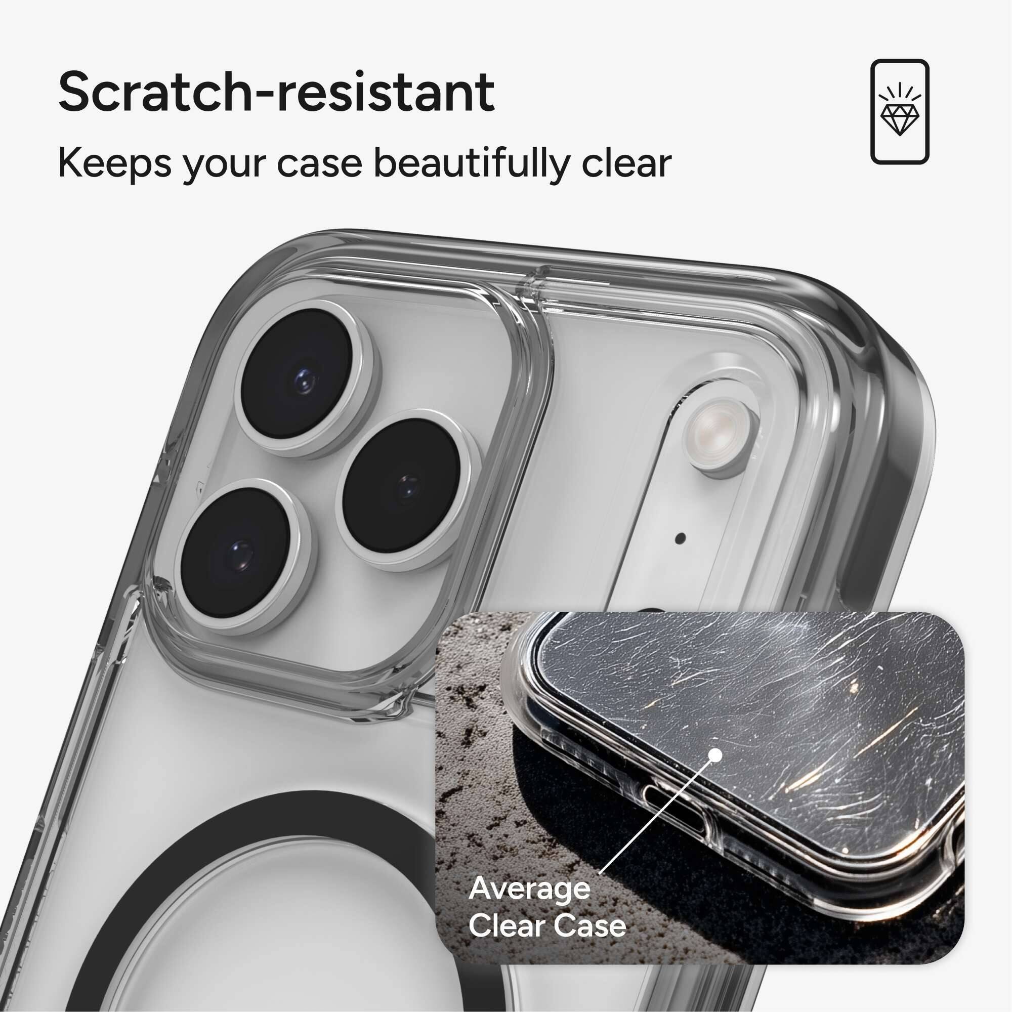 Scratch-resistant  
Keeps your case beautifully clear  

Average Clear Case