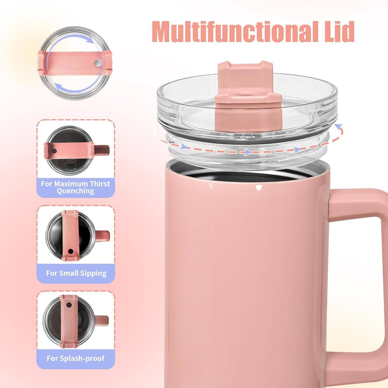 The text on the image can be grouped and corrected as follows:

**Multifunctional Lid**

- For Maximum Thirst Quenching
- For Small Sipping
- For Splash-proof