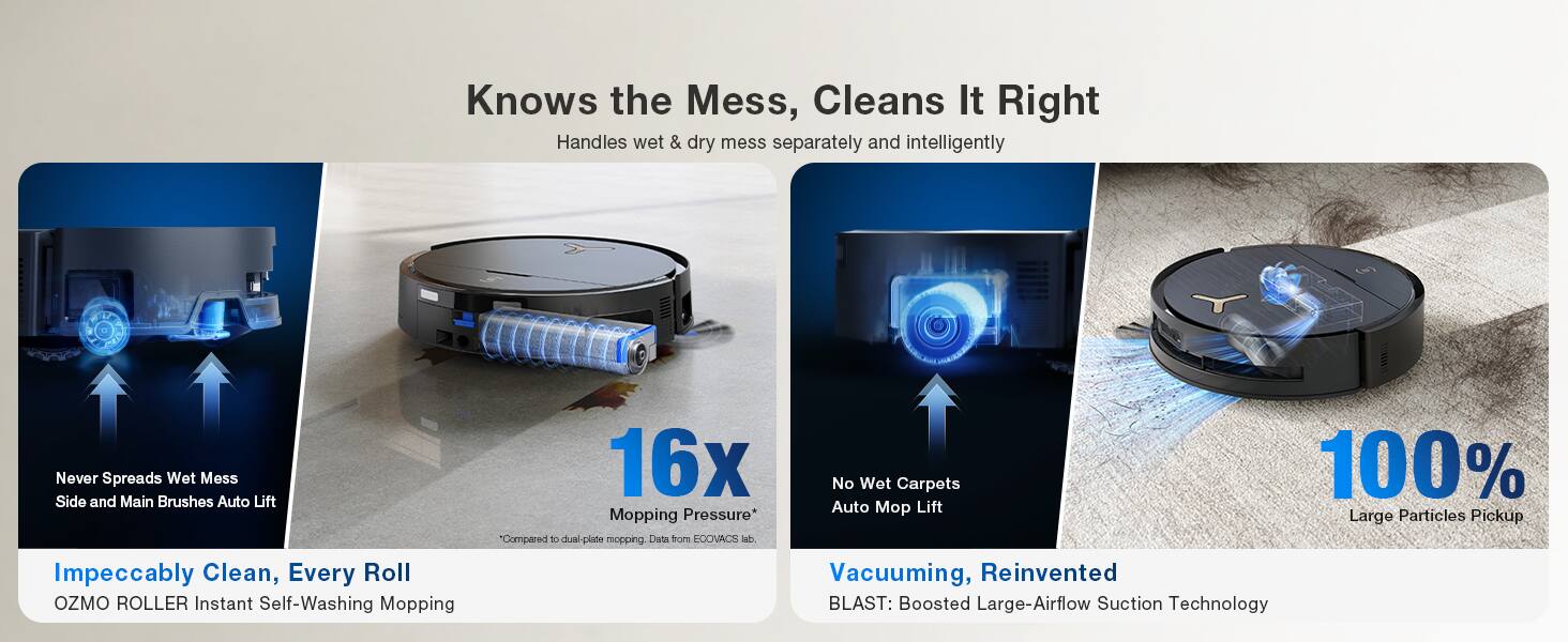 Knows the Mess, Cleans It Right  
Handles wet & dry mess separately and intelligently  

Never Spreads Wet Mess  
Side and Main Brushes Auto Lift  

Impeccably Clean, Every Roll  
OZMO ROLLER Instant Self-Washing Mopping  

16x Mopping Pressure*  
No Wet Carpets  
Auto Mop Lift  

100% Large Particles Pickup  

Vacuuming, Reinvented  
BLAST: Boosted Large-Airflow Suction Technology