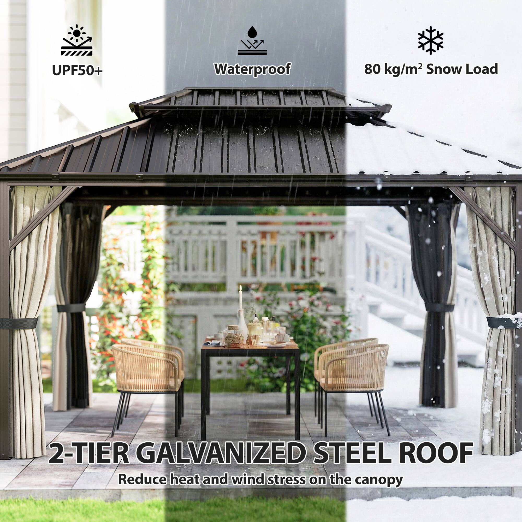 UPF50+ Waterproof 80 kg/m² Snow Load  
2-TIER GALVANIZED STEEL ROOF  
Reduce heat and wind stress on the canopy