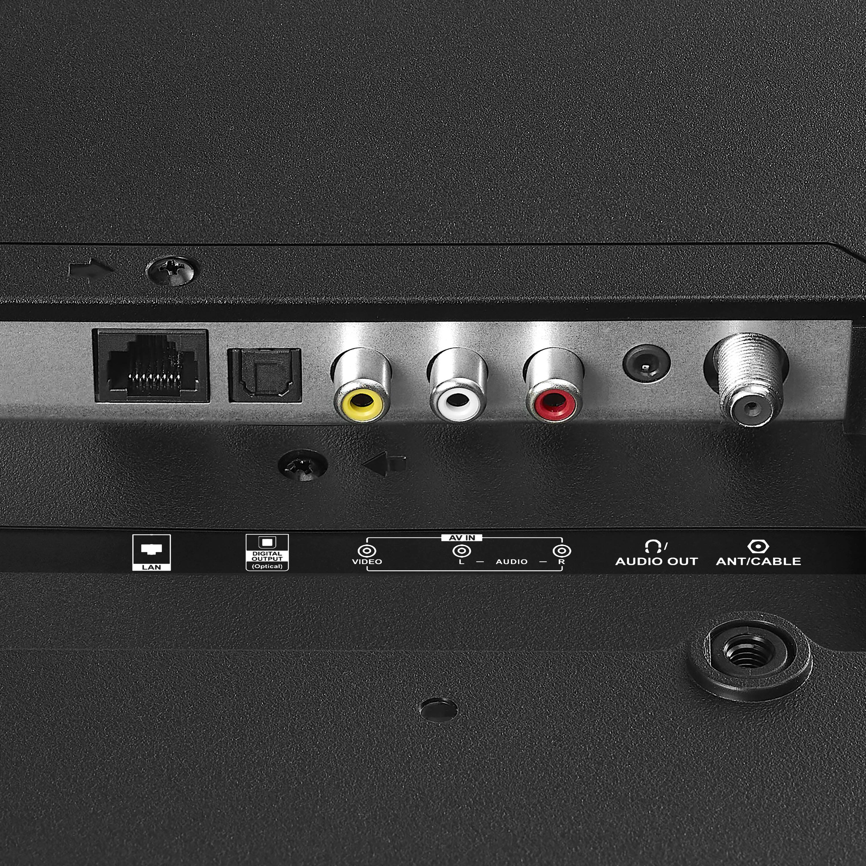 LAN  
VIDEO  
AUDIO OUT  
ANT/CABLE  

AV IN  
AUDIO  
AUDIO OUT  
ANT/CABLE