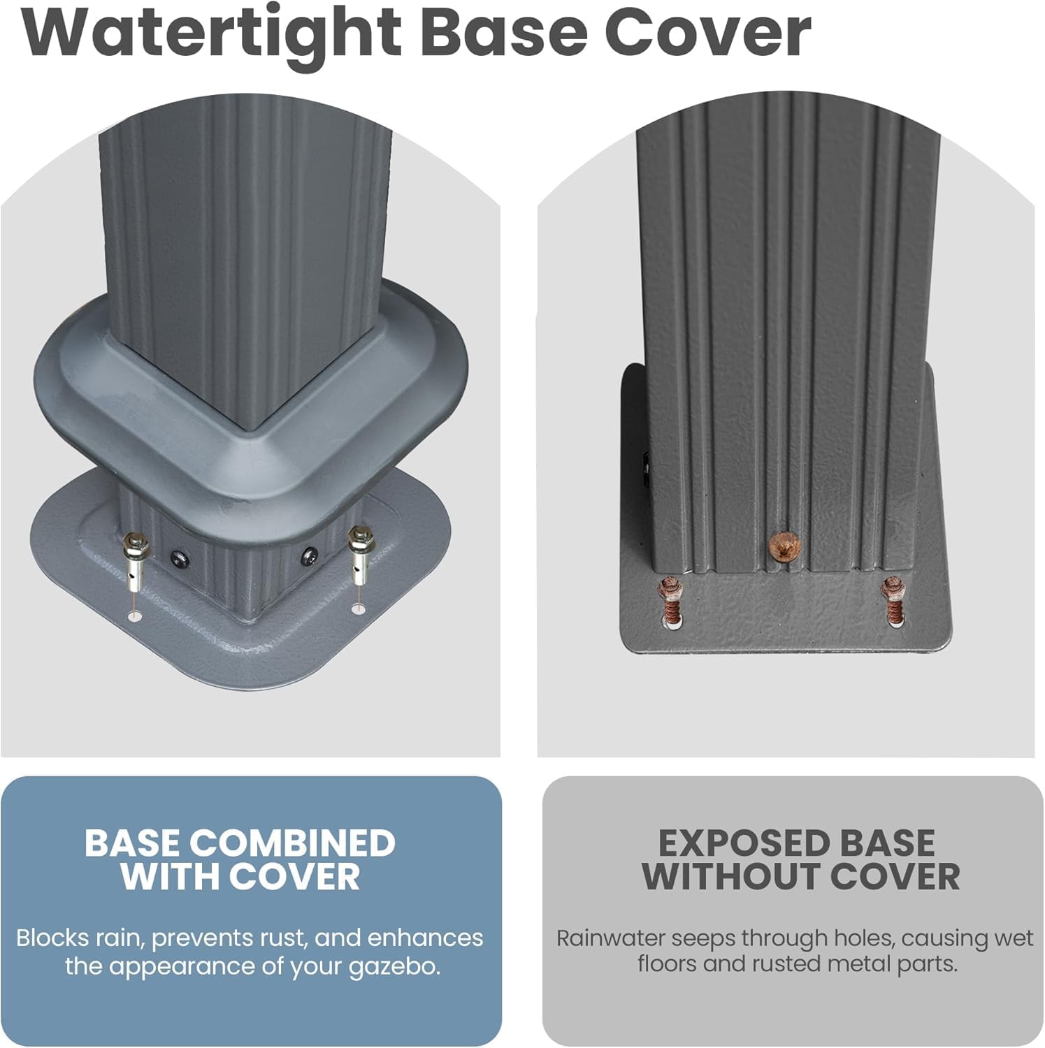 **Watertight Base Cover**

**BASE COMBINED WITH COVER**
Blocks rain, prevents rust, and enhances the appearance of your gazebo.

**EXPOSED BASE WITHOUT COVER**
Rainwater seeps through holes, causing wet floors and rusted metal parts.