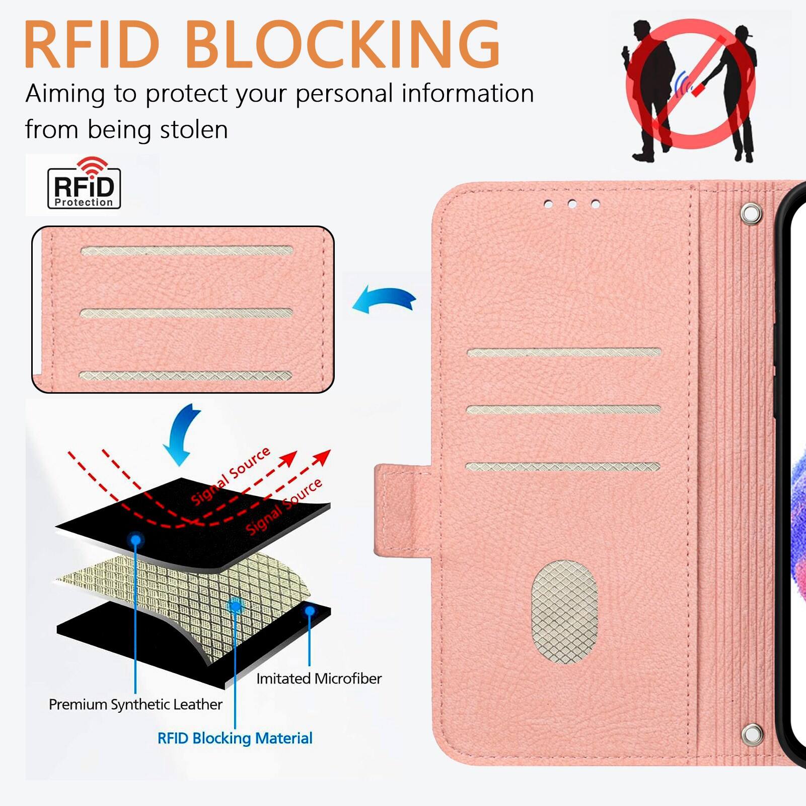 RFID BLOCKING  
Aiming to protect your personal information from being stolen  

RFID Protection  

Signal Source  
Signal Source  

Premium Synthetic Leather  
Imitated Microfiber  
RFID Blocking Material