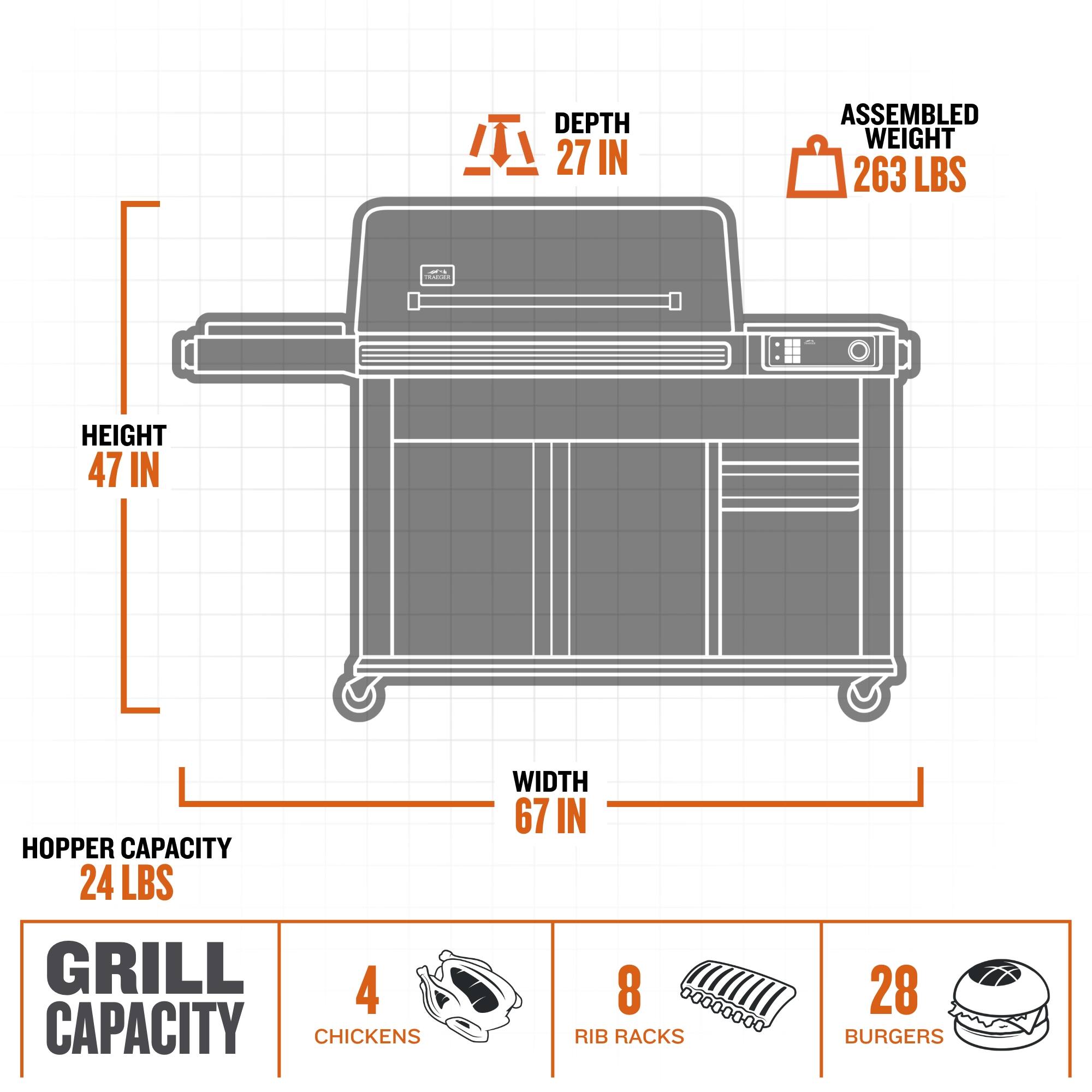 The text on the image is grouped and corrected as follows:

Depth: 27 inches
Assembled weight: 263 lbs
Height: 47 inches
Hopper capacity: 24 lbs
Grill capacity: 4
Chickens: 28
Rib racks: 28
Burgers: 28