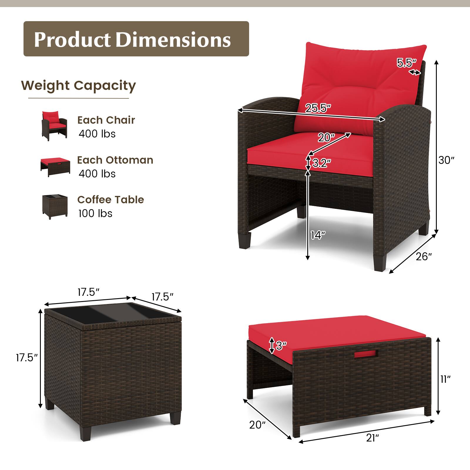 Product Dimensions

Weight Capacity

Each Chair: 400 lbs

Each Ottoman: 400 lbs

Coffee Table: 100 lbs

Dimensions:

Chair: 5.5" x 25.5" x 20" x 3.2" x 30"

Ottoman: 17.5" x 17.5" x 17.5" x 3.2"

Coffee Table: 14" x 26" x 17.5" x 17.5" x 17.5" x 13" x 11" x 20" x 21"