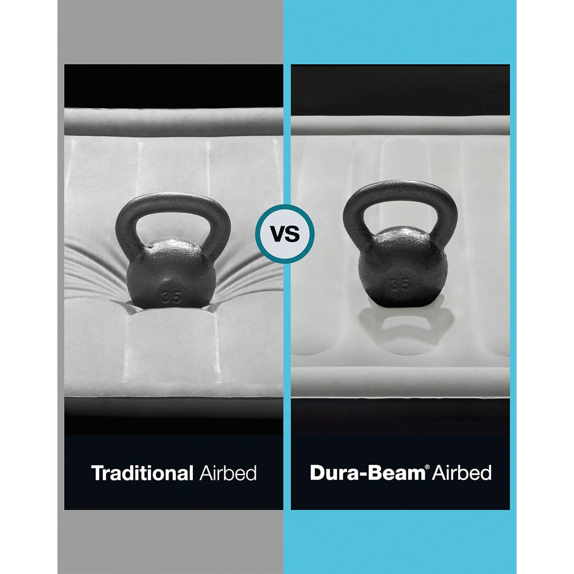 Traditional Airbed  
VS  
Dura-Beam® Airbed